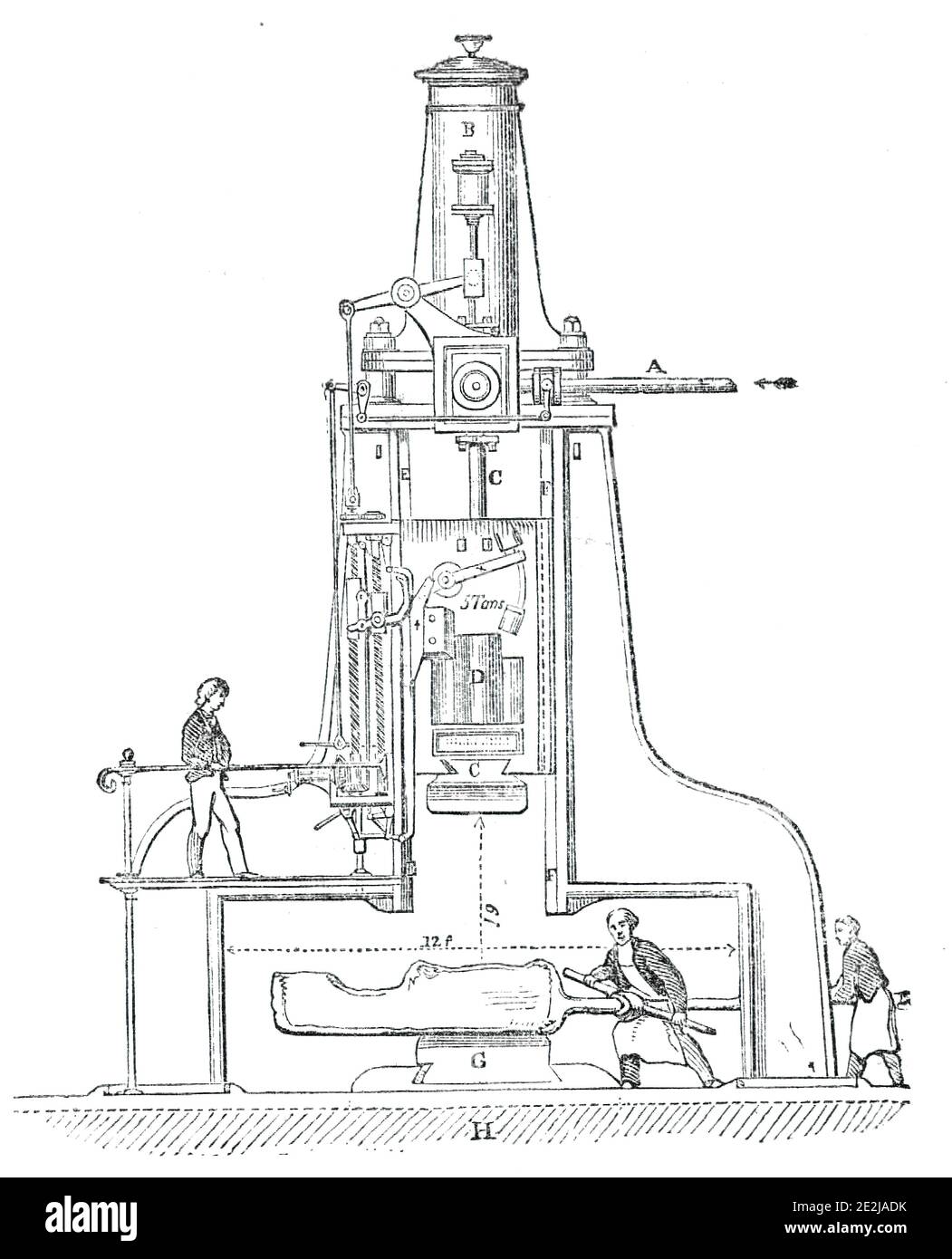 Martello a vapore con brevetto Nasmito, 1844. Schema della macchina '...novel, che è stata appena impostata per lavorare presso il Royal Dock-Yard, Devonport [in Devon], allo scopo di forgiare nel modo più rapido e perfetto tutte le descrizioni di grandi lavori in ferro battuto richiesti per il servizio navale. La macchina è il martello a vapore ad azione diretta brevettuale di James Nasmito, mediante il quale nessuna massa di ferro battuto, per quanto grande, è al di là della bussola dei suoi poteri; mentre tale è la sua gestibilità, che in un momento può essere riscaldamento circa l'albero di pala di un motore marino di 500 cavalli, come molta argilla; o, Foto Stock