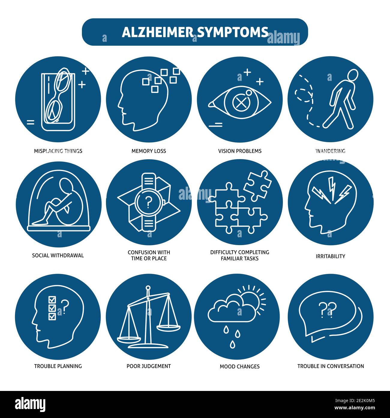 Raccolta di icone della malattia di Alzheimer isolate su sfondo bianco. Simboli del concetto di assistenza sanitaria per anziani in stile sottile. Demenza, perdita di memoria, mo Illustrazione Vettoriale