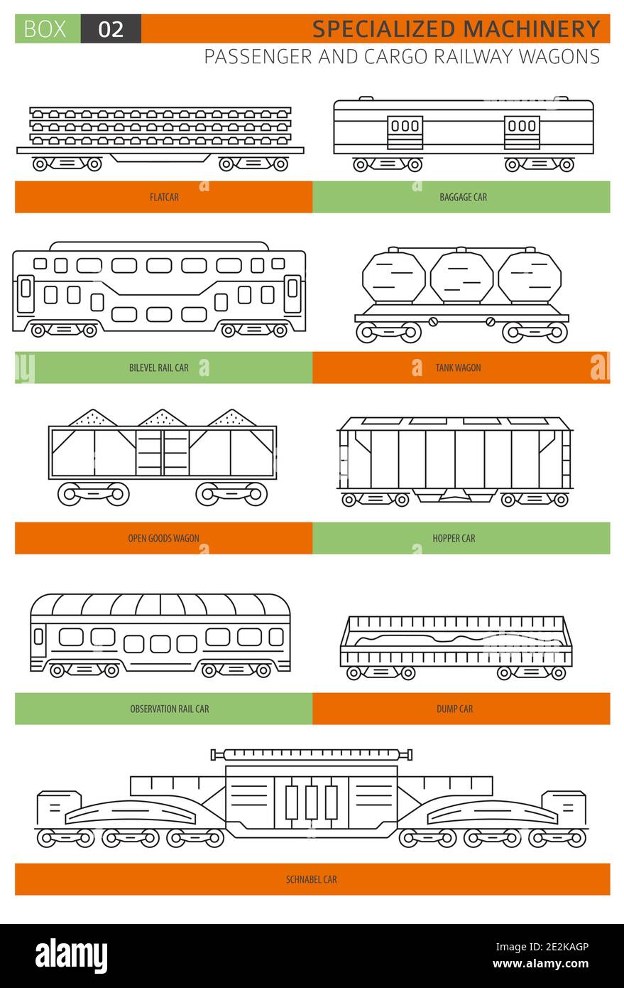 Raccolta macchine speciali. Vagoni ferroviari passeggeri e cargo icona vettoriale lineare isolata in bianco. Illustrazione Illustrazione Vettoriale