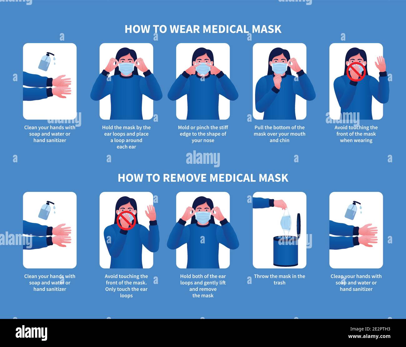 Come indossare e rimuovere maschera medica design moderno. Illustrazione infografica dettagliata di come utilizzare e rimuovere una maschera chirurgica. Illustrazione Vettoriale