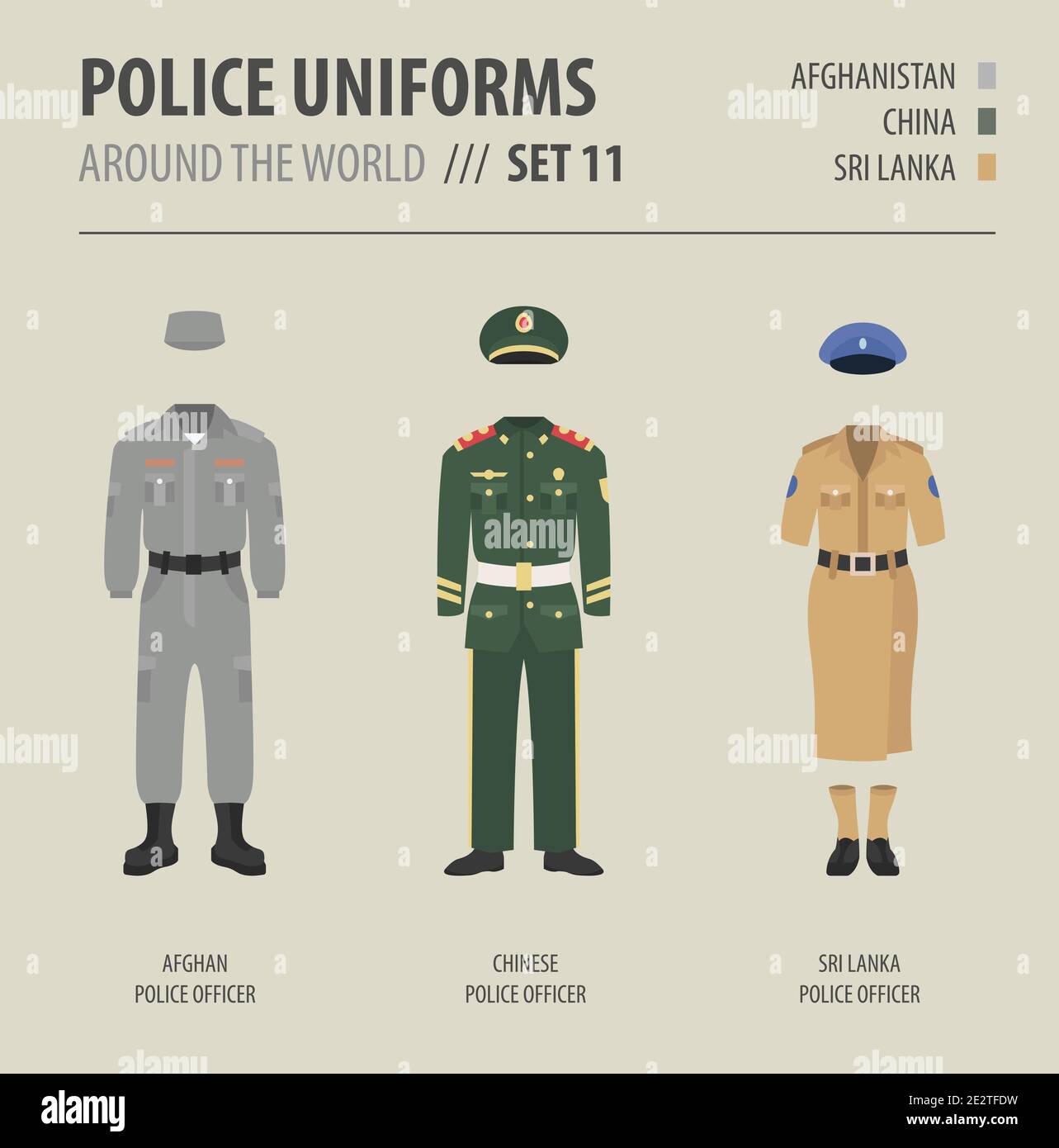 Uniformi di polizia in tutto il mondo. Costume, abbigliamento di agenti di polizia asiatici vettore illustrazioni set Illustrazione Vettoriale