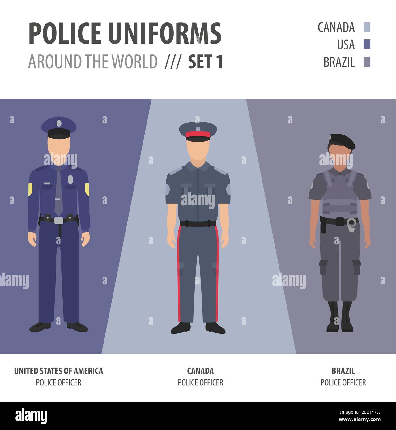 Uniformi di polizia in tutto il mondo. Costume, abbigliamento di ufficiali di polizia americani illustrazioni vettoriali set Illustrazione Vettoriale