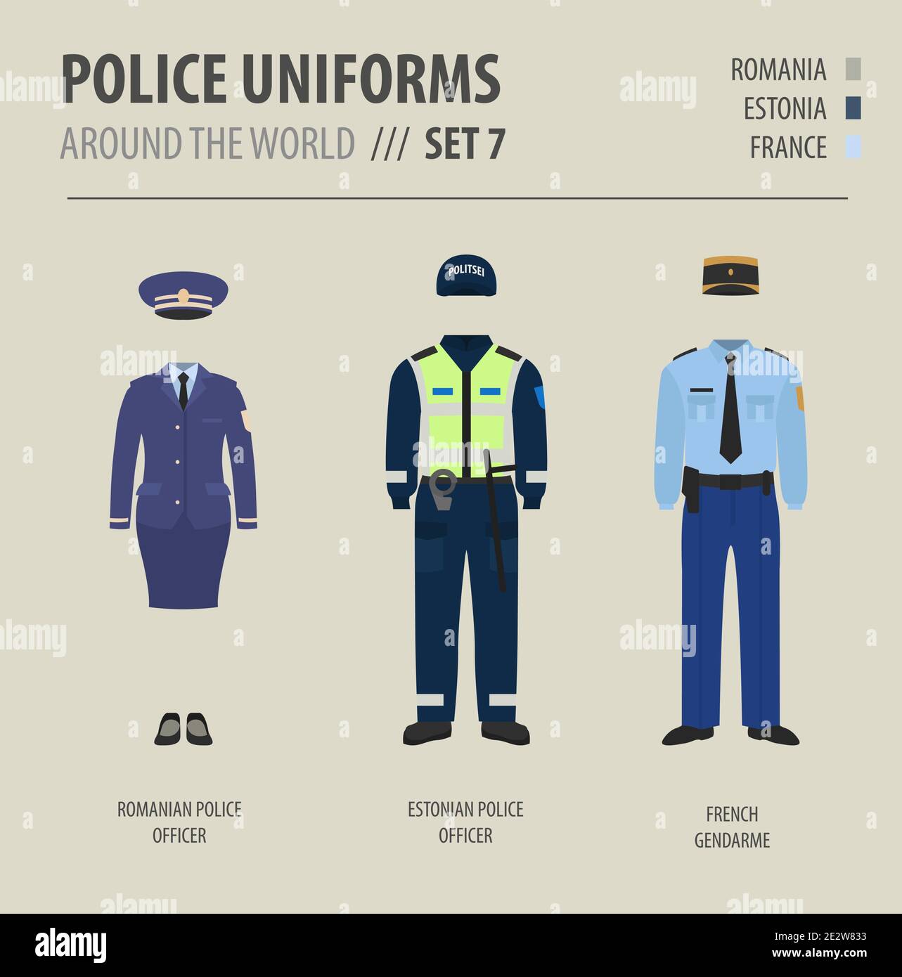 Uniformi di polizia in tutto il mondo. Vestito, abbigliamento di polizia europea vettore illustrazioni set Illustrazione Vettoriale