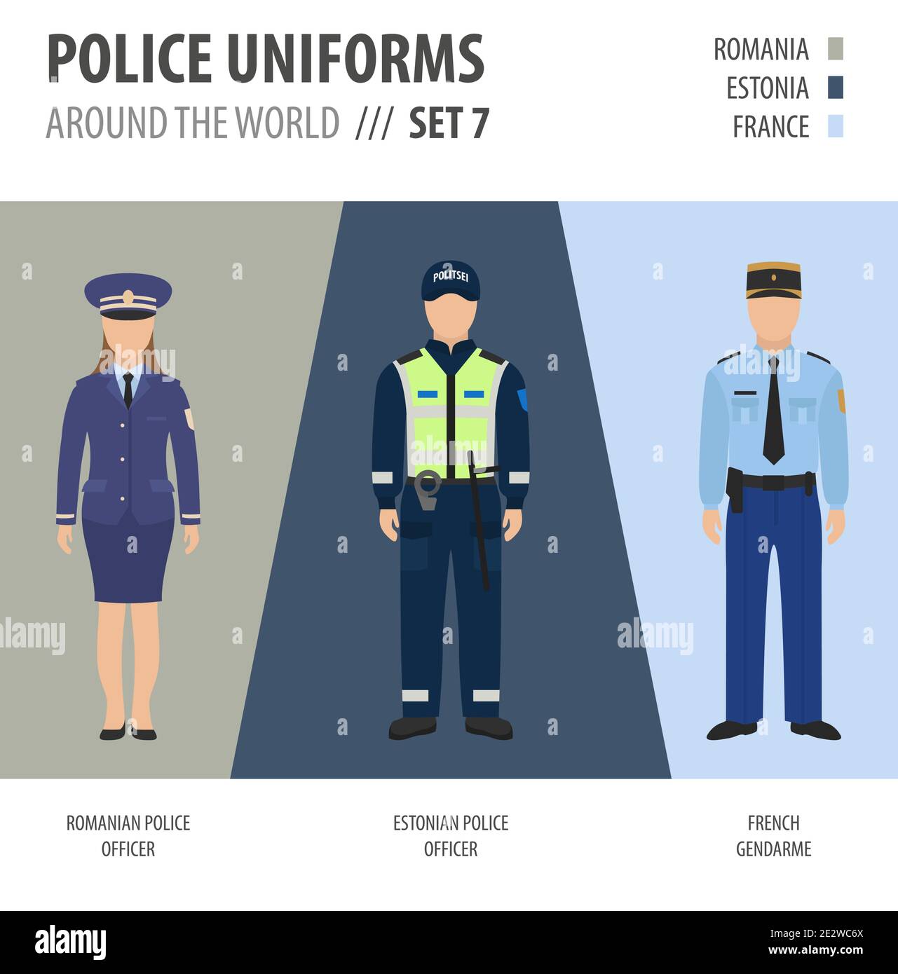 Uniformi di polizia in tutto il mondo. Vestito, abbigliamento di polizia europea vettore illustrazioni set Illustrazione Vettoriale