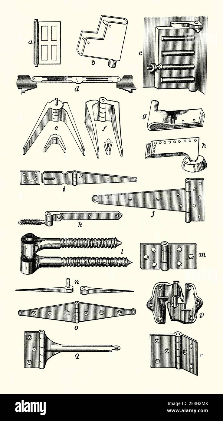 Un'antica incisione che mostra le tipiche cerniere di porte e cancelli del periodo vittoriano. È da un libro di ingegneria meccanica del 1880. Alcuni dei progetti sono ancora comunemente utilizzati su porte, cancelli e cassettiere. Le cerniere mostrate includono cerniere per cancelli [k] – vite e cinghia, [l] – gancio a vite e occhiello e [n] – gancio e occhiello. La cerniera [p] è una cerniera cieca a chiusura automatica, [i] una cerniera a cerniera, [m] una cerniera da tavolo, [q] è una cerniera a rete trasversale e [e] e [f] sono cerniere a molla. Foto Stock