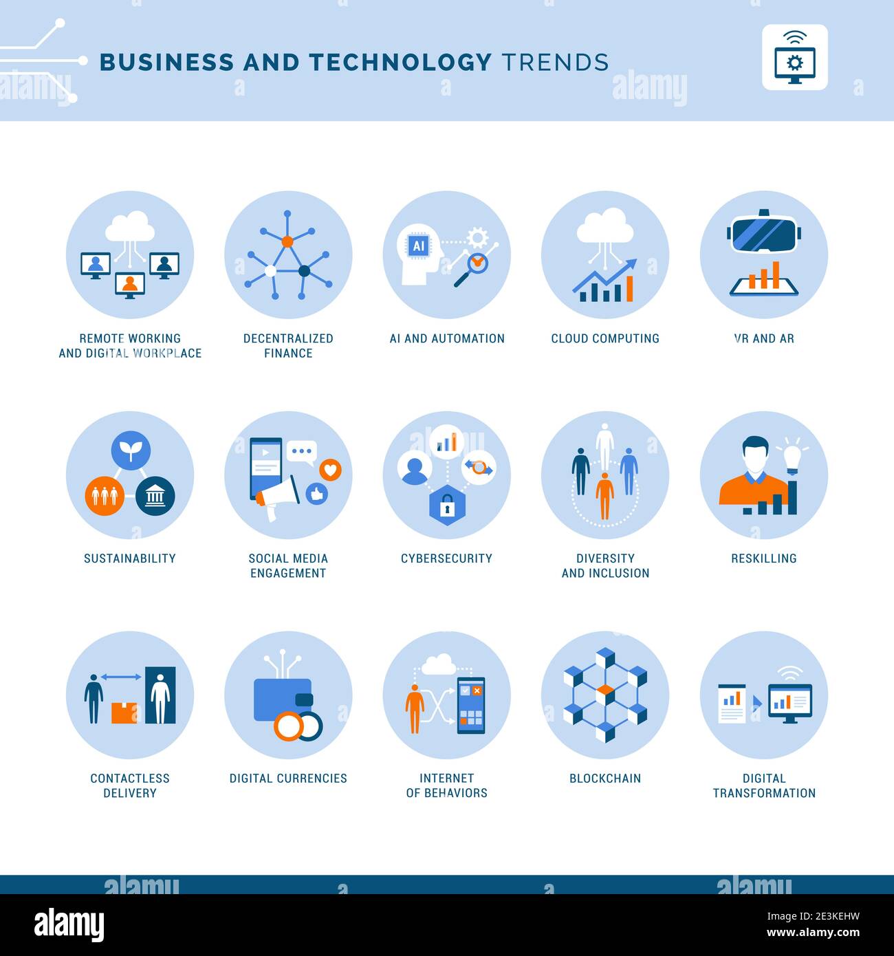Business, comunicazione e finanza tendenze tecnologiche innovative, set di icone Illustrazione Vettoriale