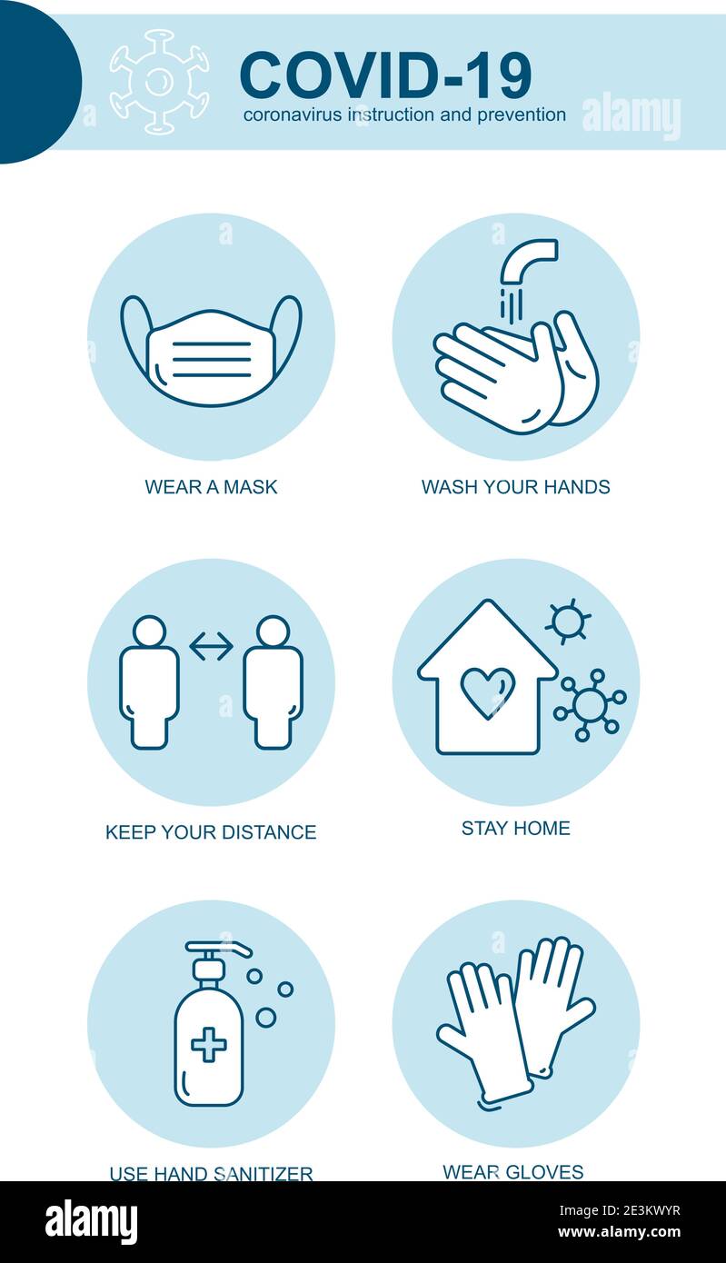 Consigli sulla prevenzione di Coronavirus Covid icona, come prevenire. Infografica elemento salute e medico Wuhan illustrazione vettoriale maschera, lavare le mani, tenere Illustrazione Vettoriale
