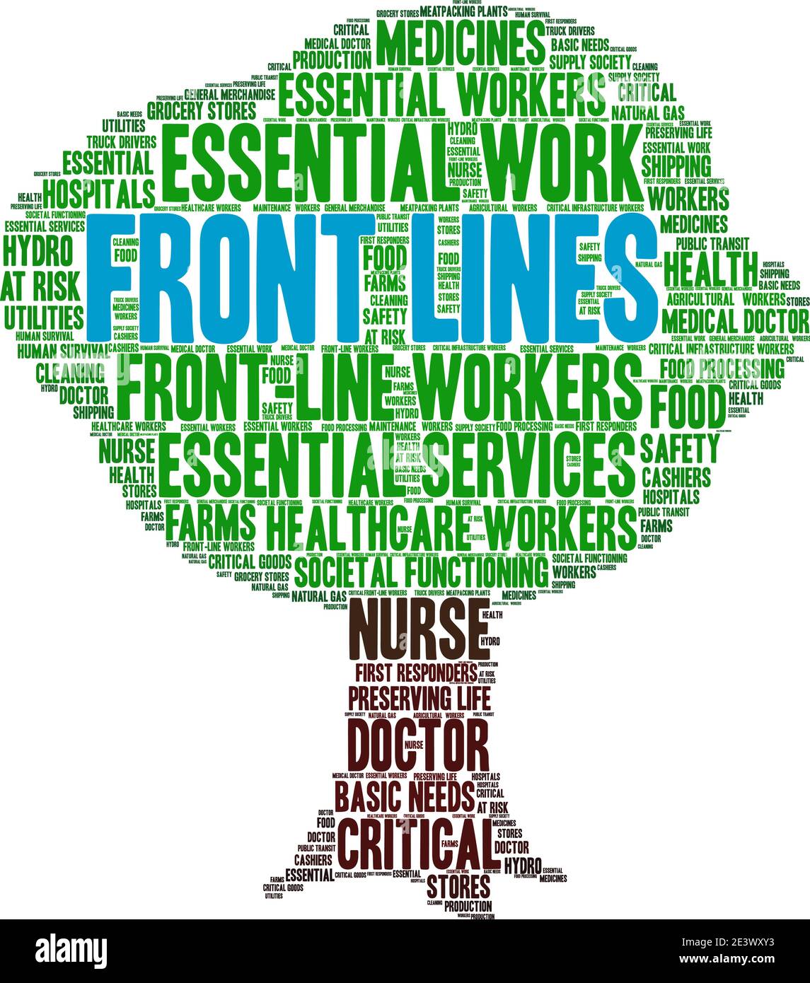 Nuvola di parole sui servizi essenziali su sfondo bianco. Illustrazione Vettoriale