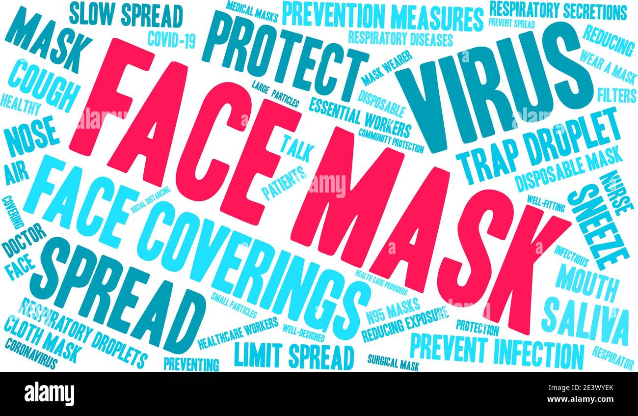 Maschera facciale nuvola di parole su sfondo bianco. Illustrazione Vettoriale