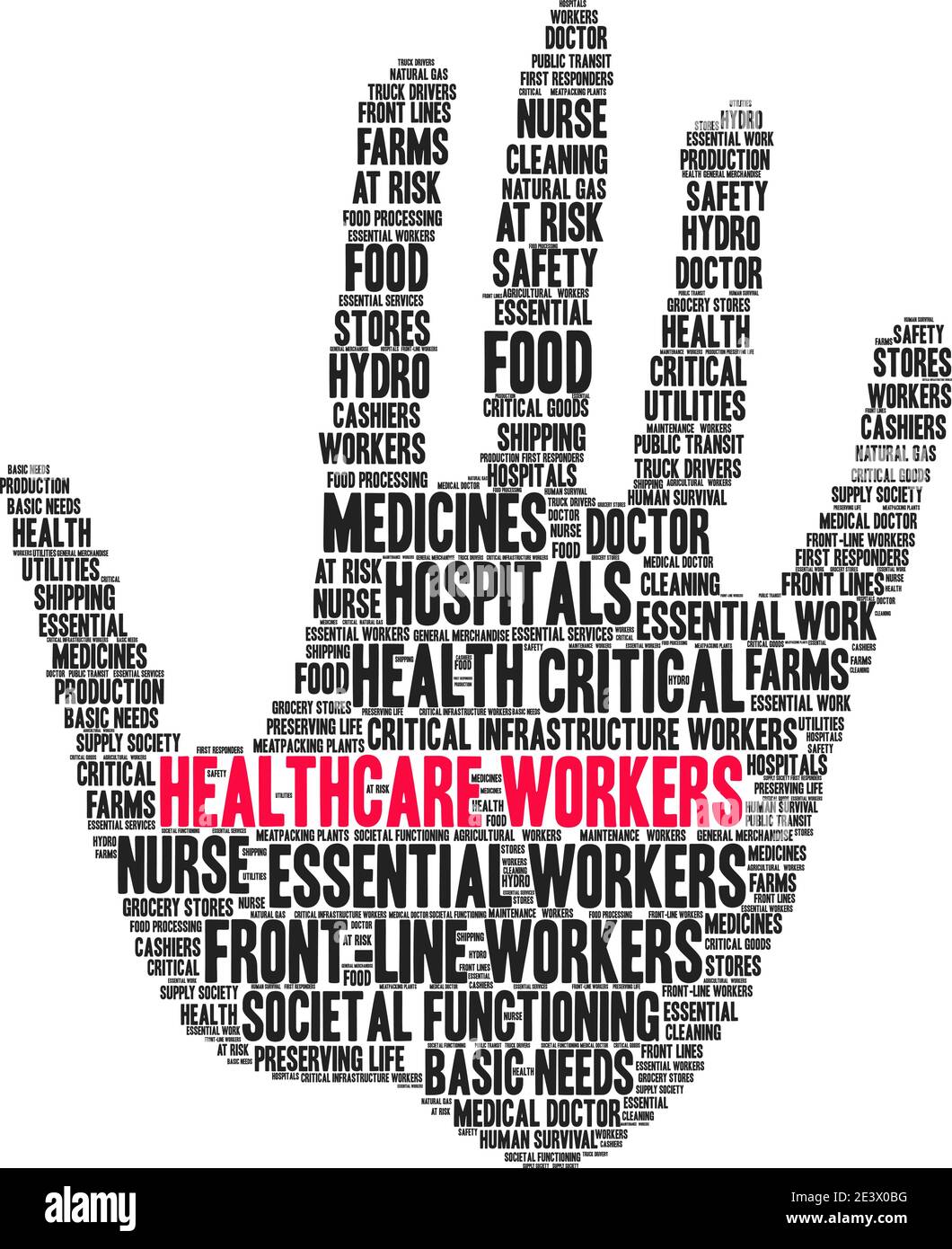 Gli operatori sanitari hanno una parola nuvola su sfondo bianco. Illustrazione Vettoriale