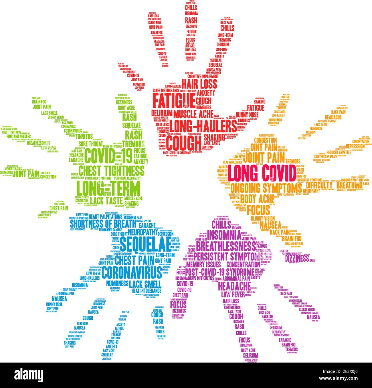 Nuvola di parole COVID lunga su sfondo bianco. Illustrazione Vettoriale