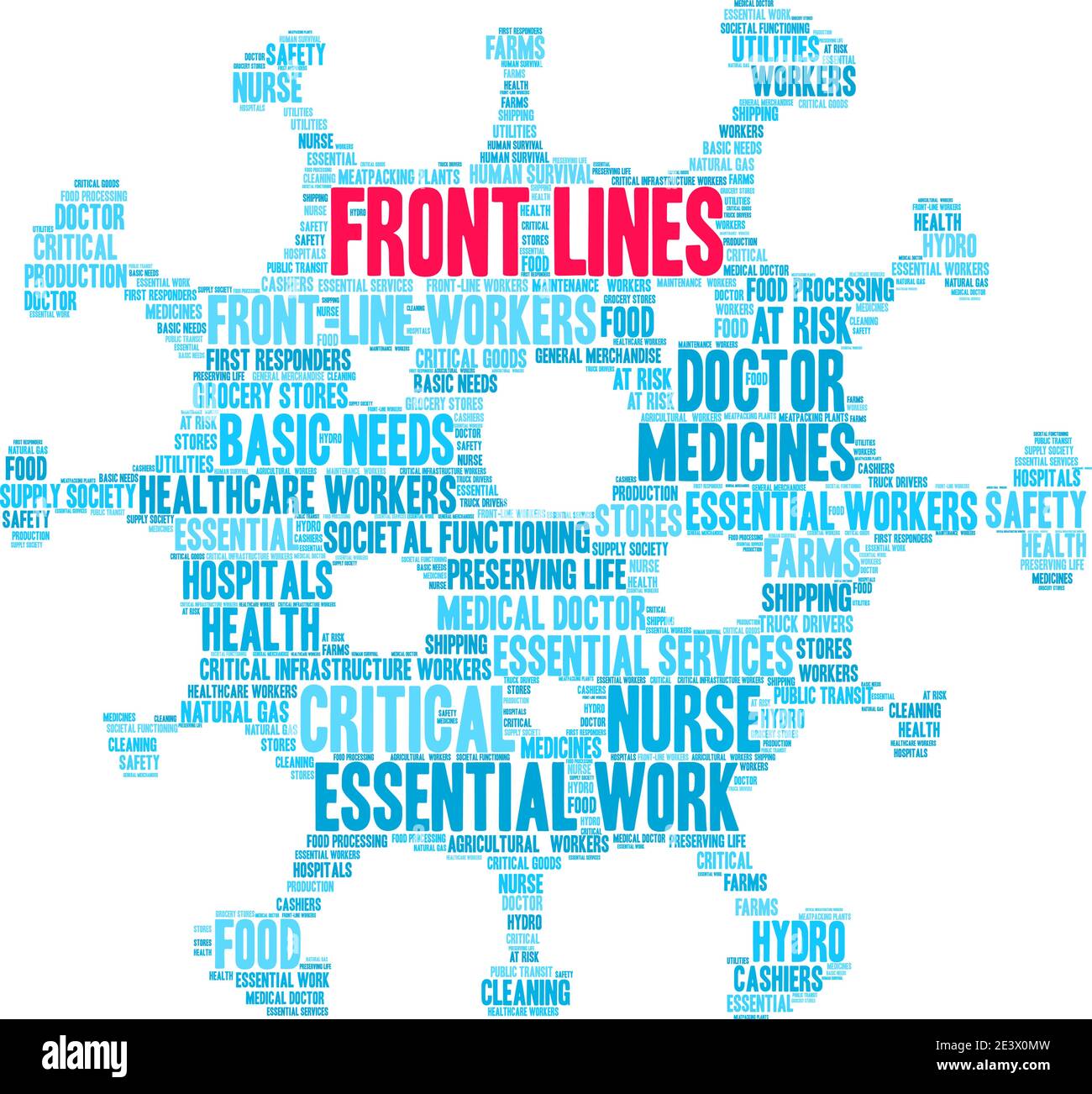 Nuvola di parole sui servizi essenziali su sfondo bianco. Illustrazione Vettoriale