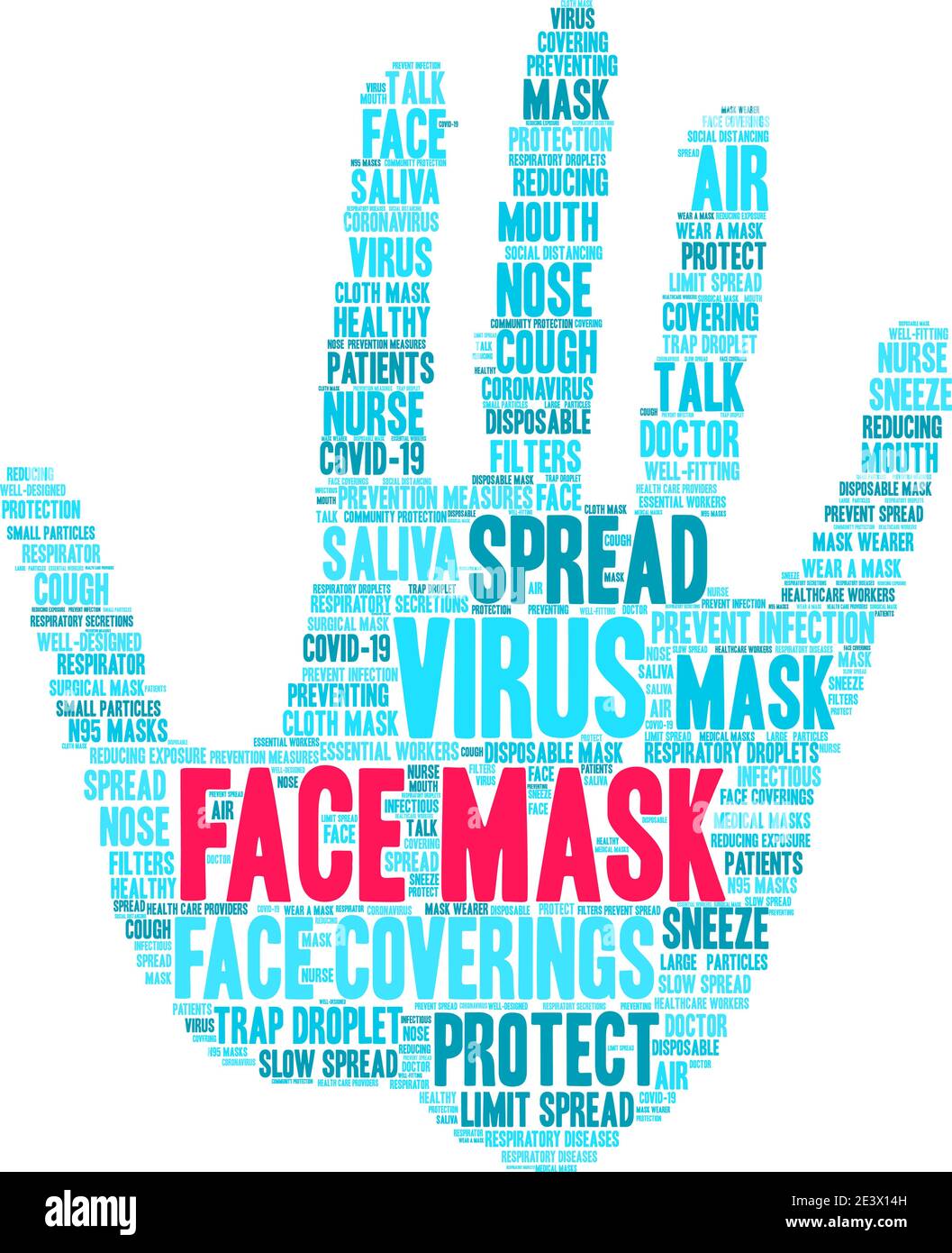 Maschera facciale nuvola di parole su sfondo bianco. Illustrazione Vettoriale