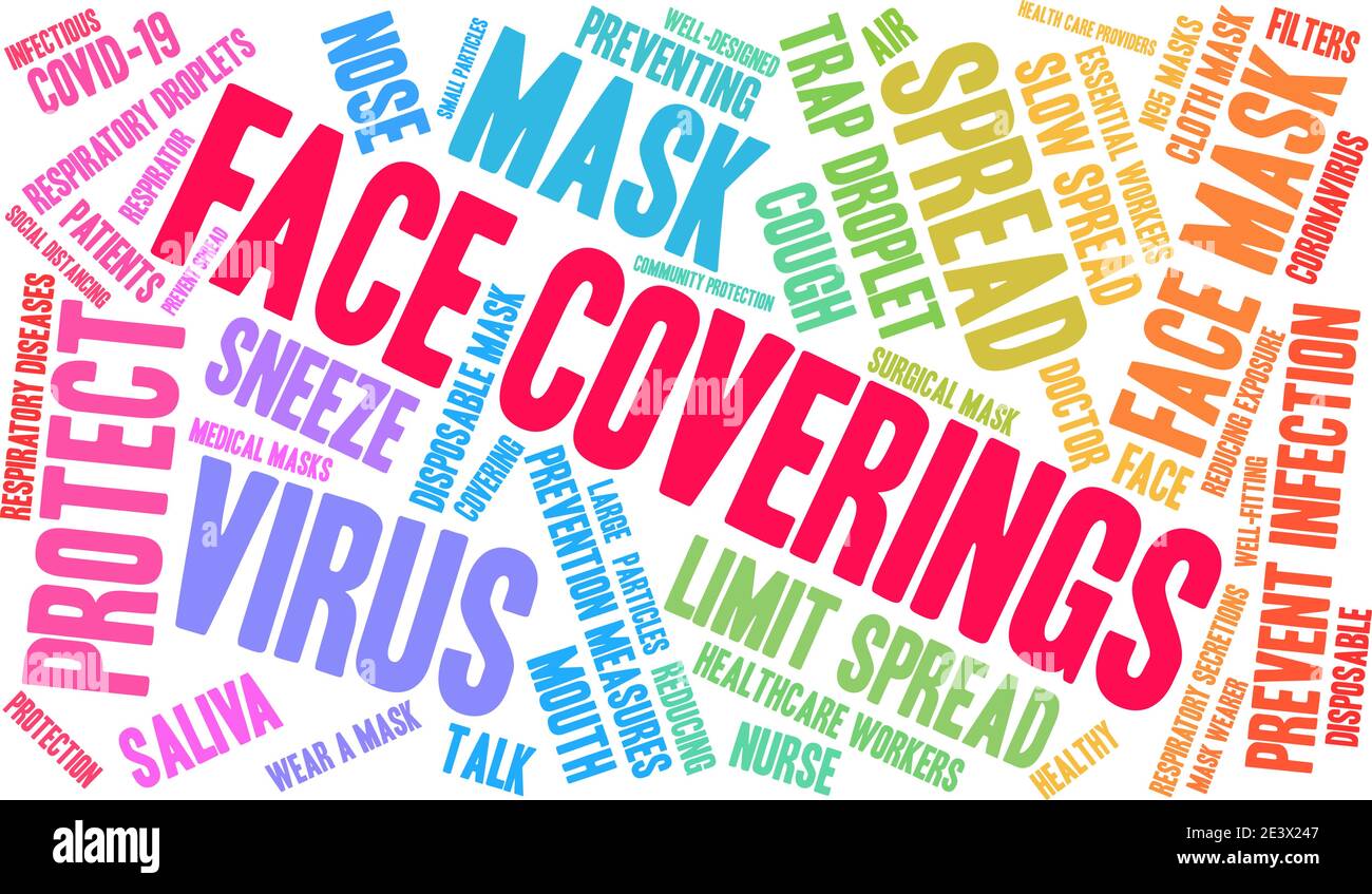 Rivestimenti dei volti nuvola di parole su sfondo bianco. Illustrazione Vettoriale