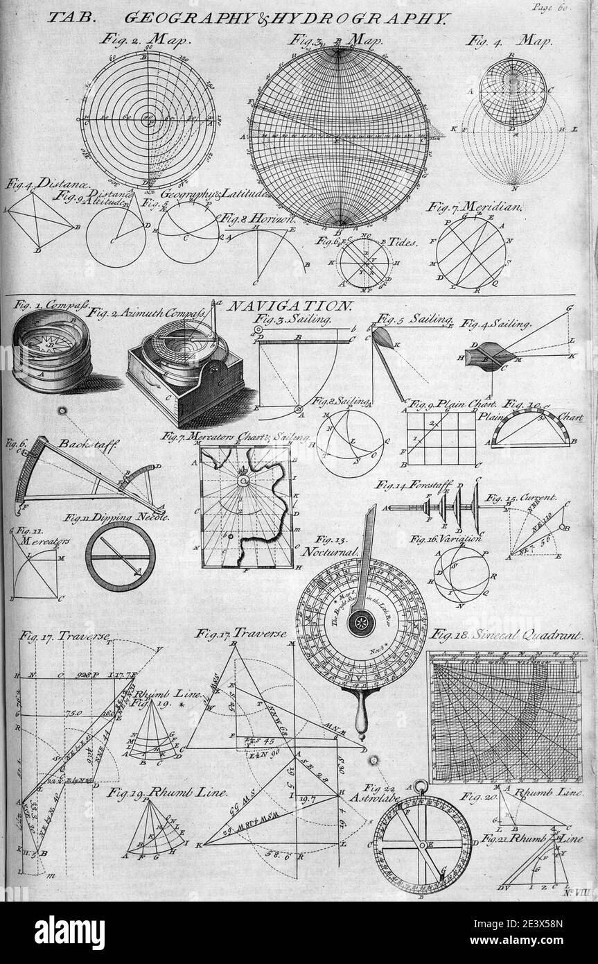 Tabella di geografia, idrografia, e la navigazione, da un 1728 encyclopaedia - Wikizionario. Foto Stock