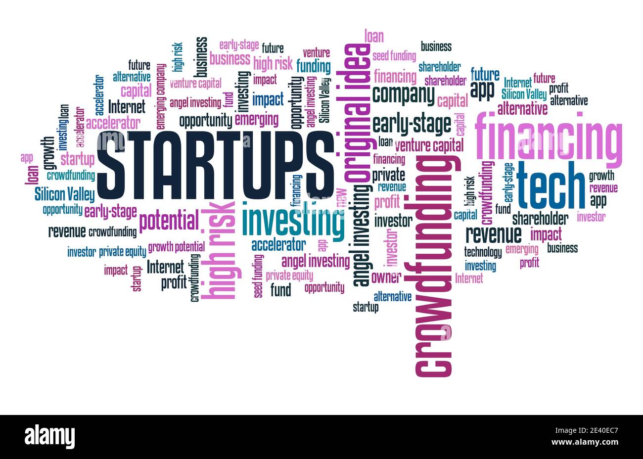 Concetto di startup. Firma del cloud di parola dell'azienda di start-up tecnologico. Foto Stock