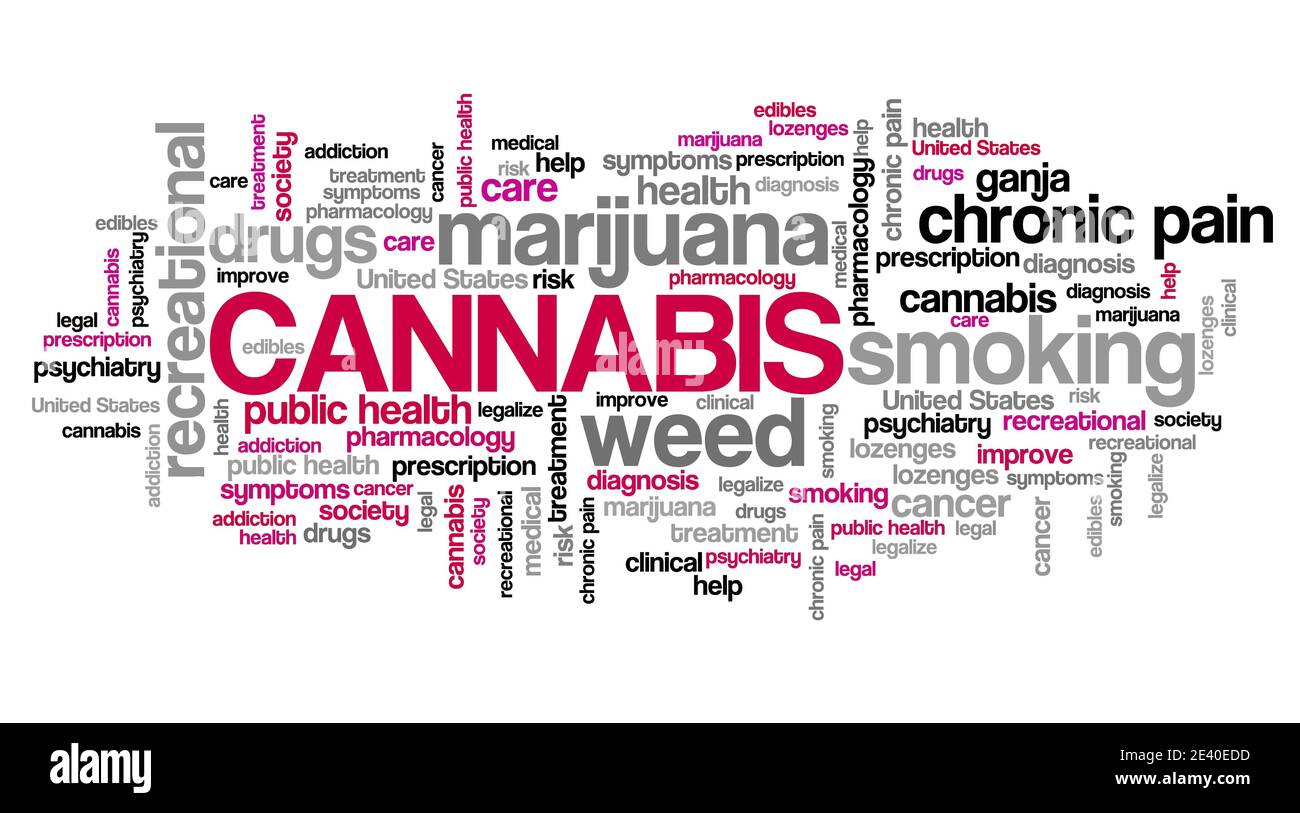 Collage di nuvole di parola di cannabis. Marijuana fumo ricreativo concetti di droga segno di testo. Foto Stock