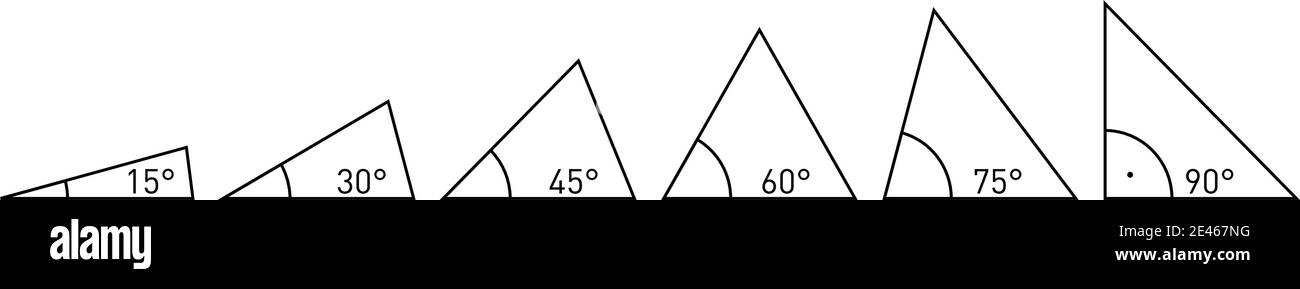 Vari angoli acuti negli angoli triangolari - valori da 15 a 90 gradi Illustrazione Vettoriale