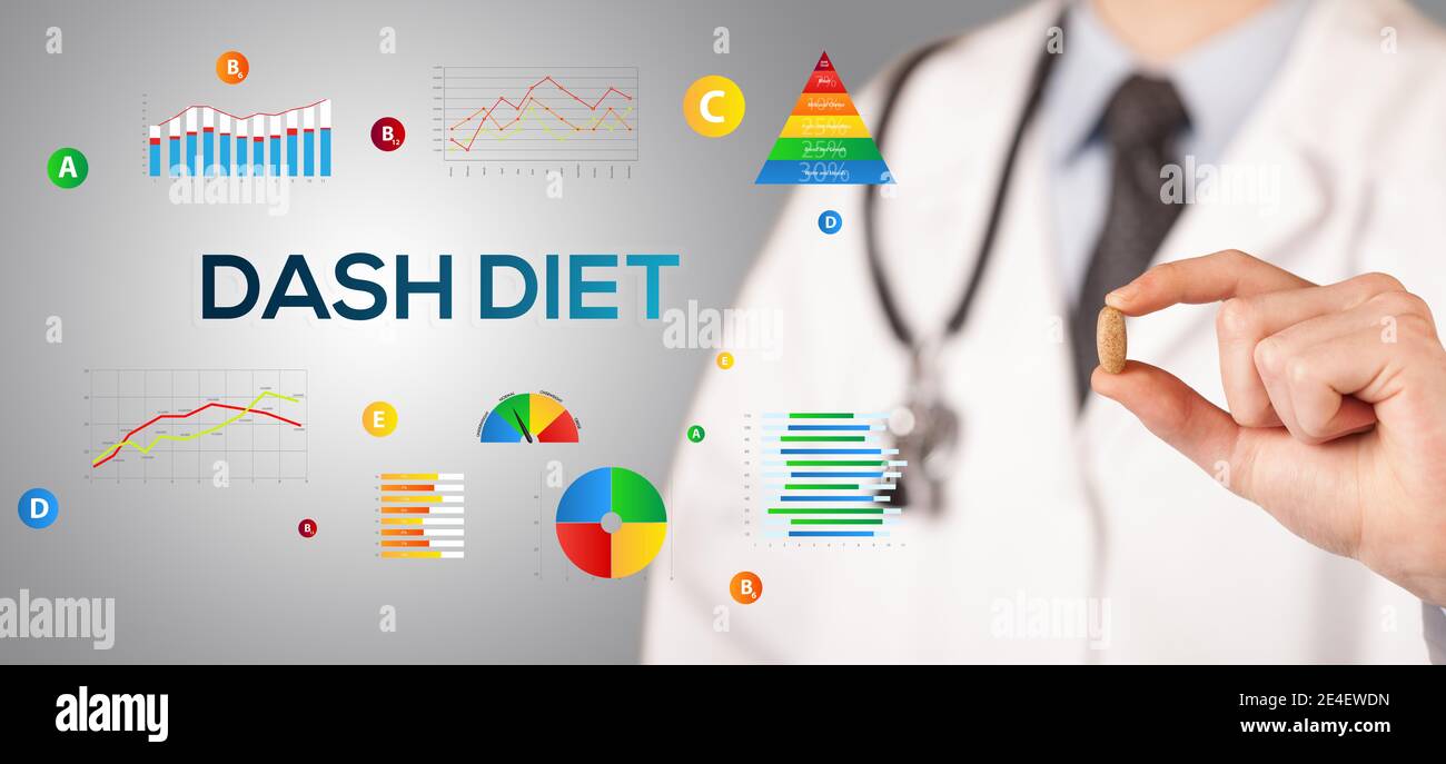 Nutrizionista che vi dà una pillola con ISCRIZIONE DIETA TRATTINO, concetto di stile di vita sano Foto Stock