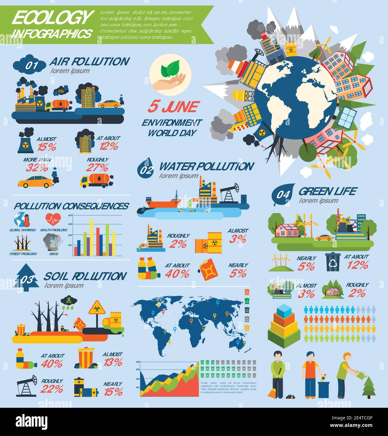 Infografiche di ecologia insieme con acqua dell'aria e inquinamento del suolo e. illustrazione vettoriale dei grafici Illustrazione Vettoriale