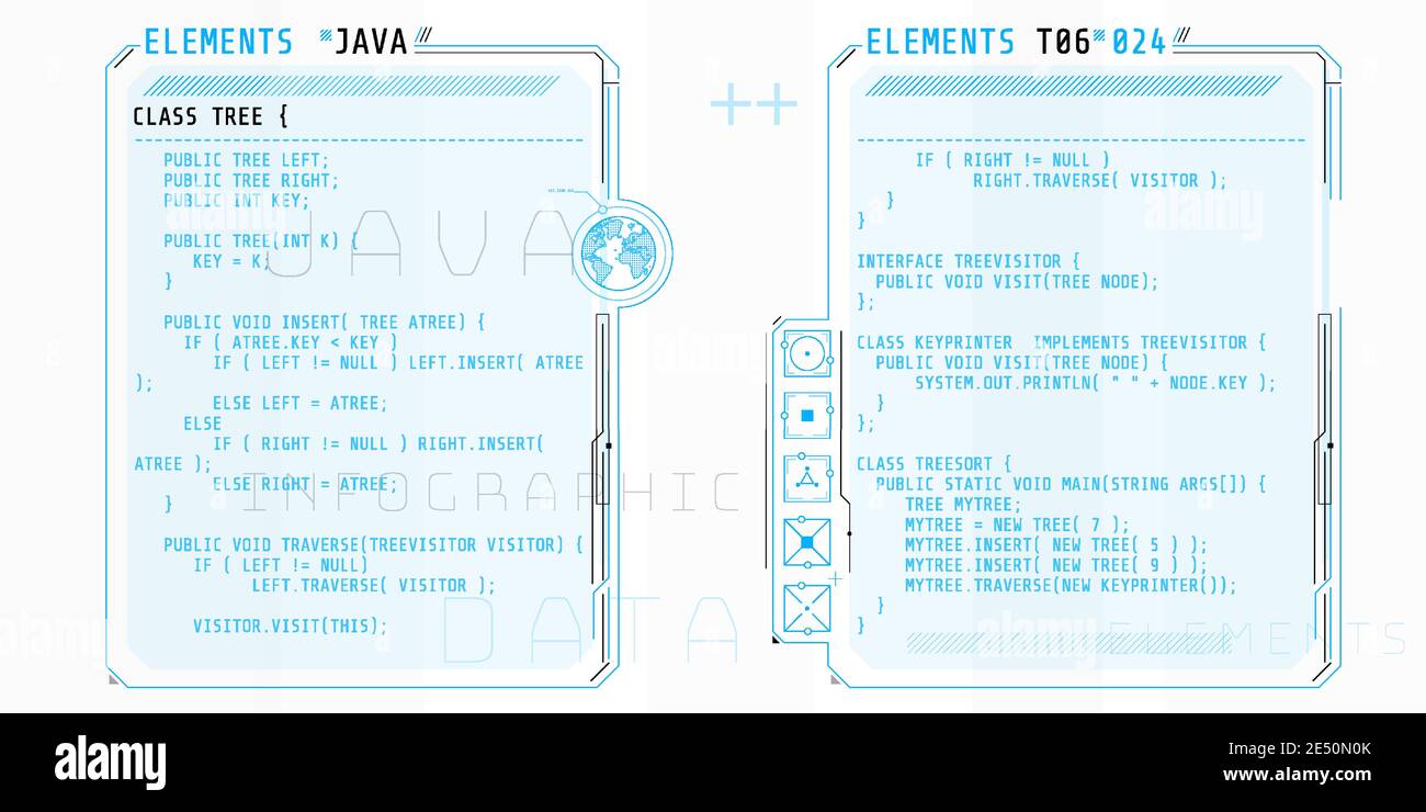 Elementi di interfaccia HUD con parte del codice Java. Illustrazione Vettoriale