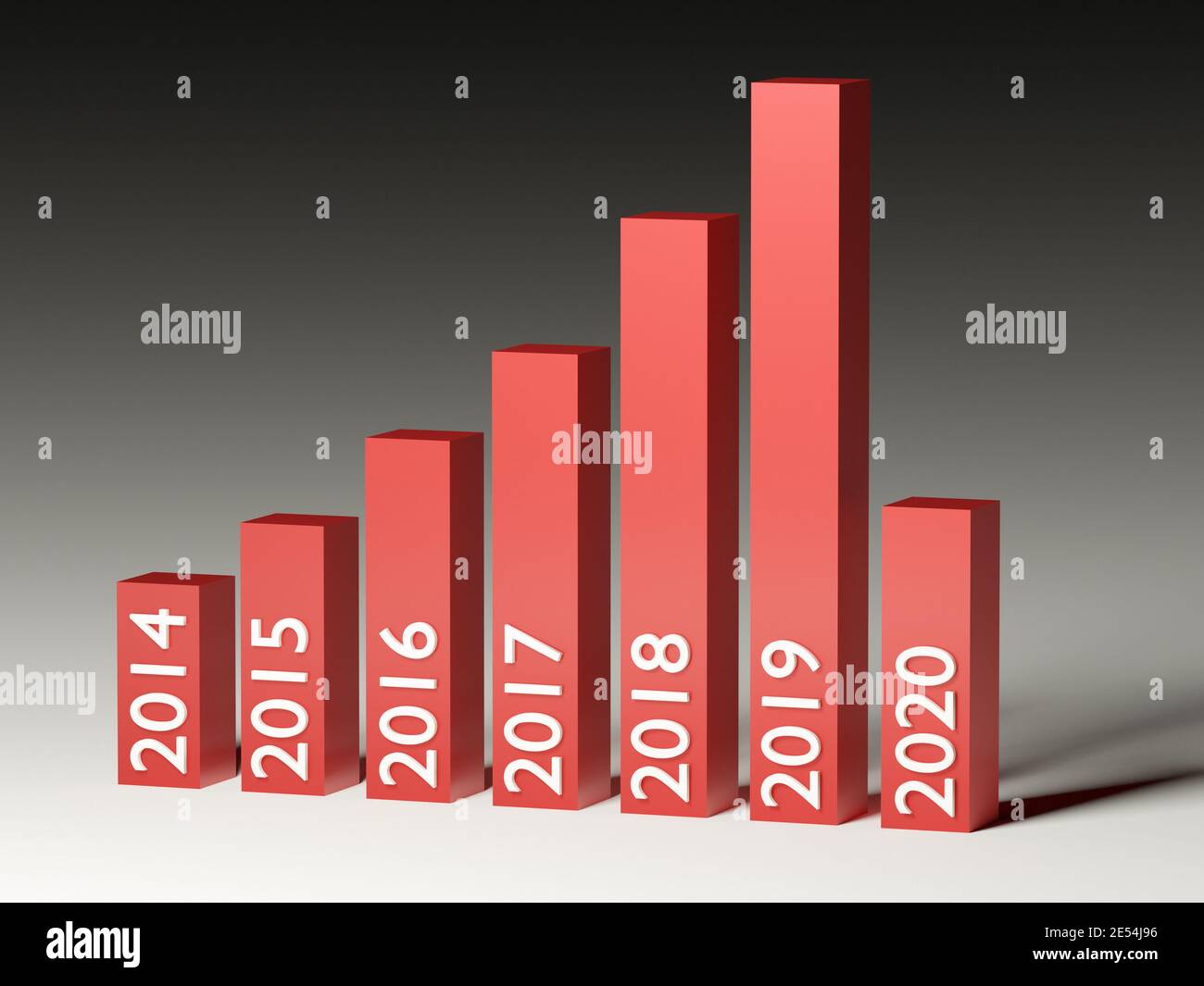 Business e il concetto di fallimento. Grafico fallimentare con recessione in 2020 anni. rendering 3d Foto Stock