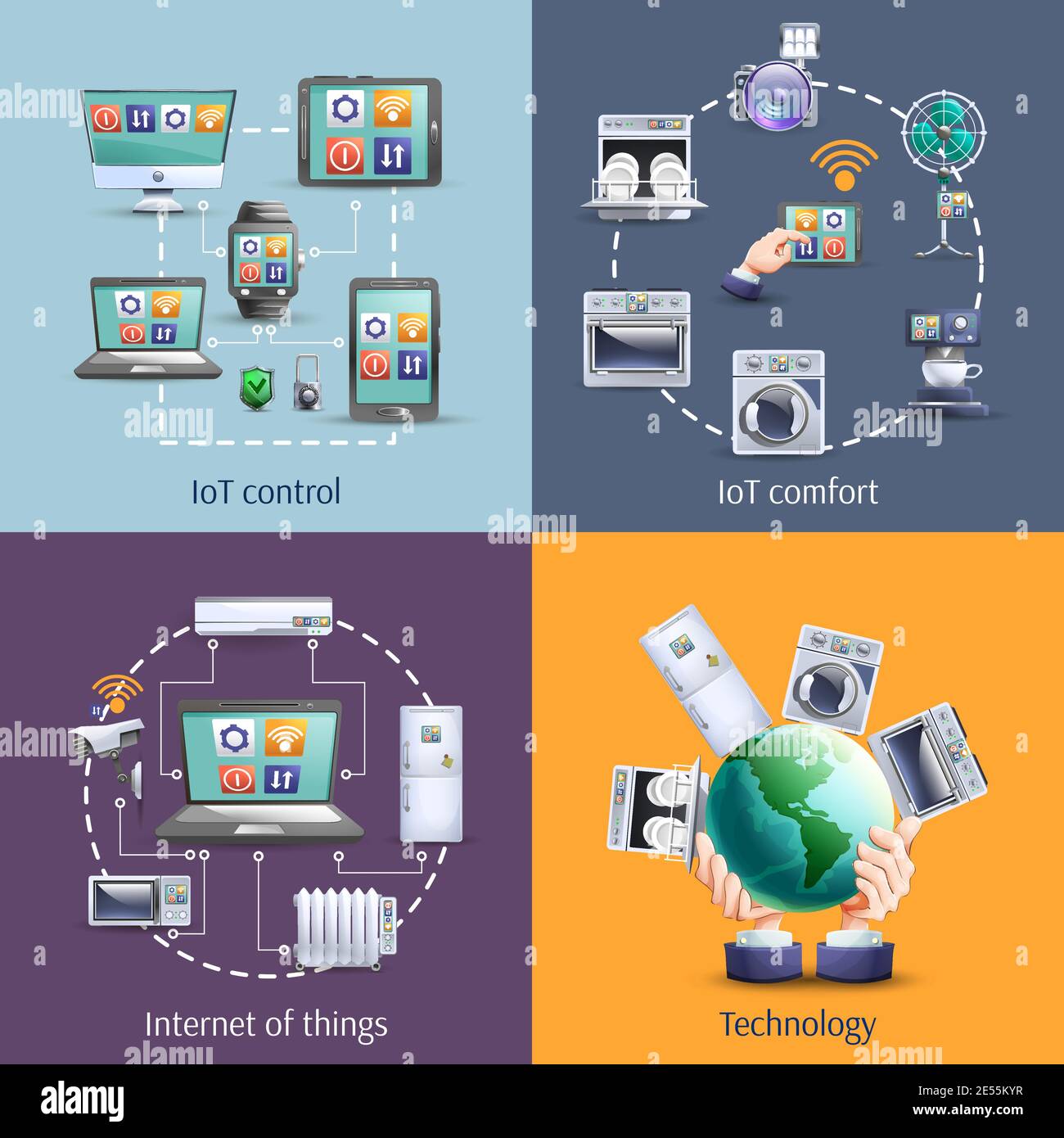 Internet delle cose: Comfort domestico intelligente iot 4 icone piatte composizione banner quadrato illustrazione vettoriale isolata astratta Illustrazione Vettoriale