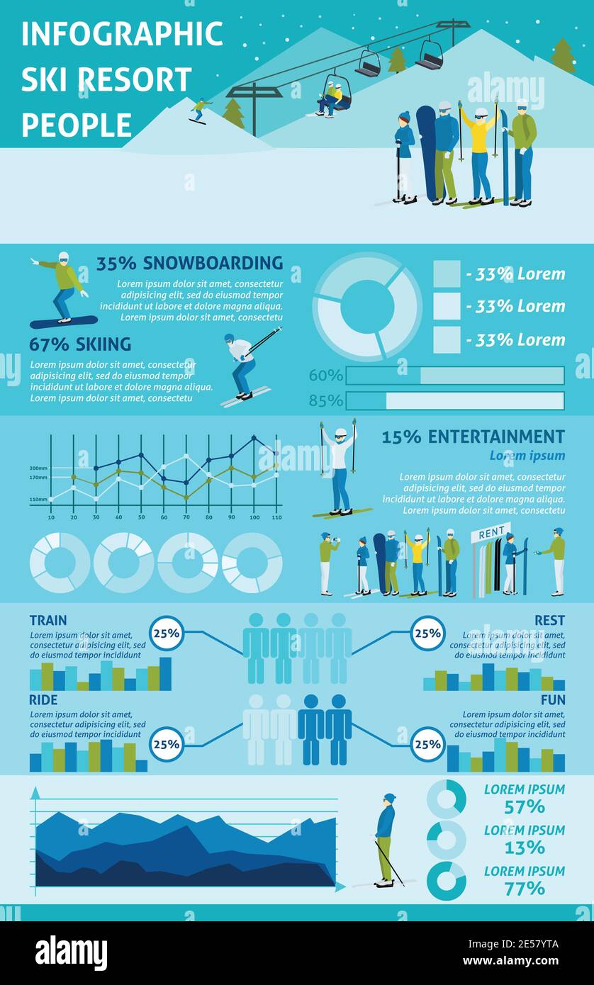 Infografiche attive di riposo invernale con sci e snowboard in montagna illustrazione del vettore del set di statistiche Illustrazione Vettoriale