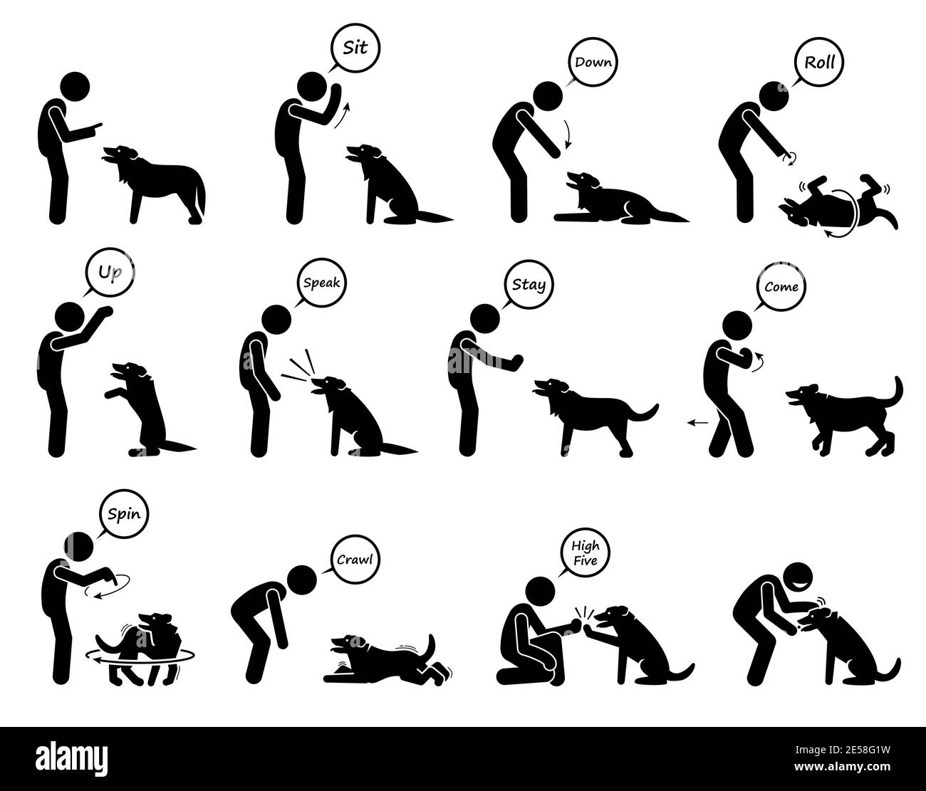 Comandi di base del cane e insieme di icone di addestramento comportamentale. Illustrazioni vettoriali di una persona che dà segnali di mano per il cane a seguire nell'apprendimento obbediente. Illustrazione Vettoriale