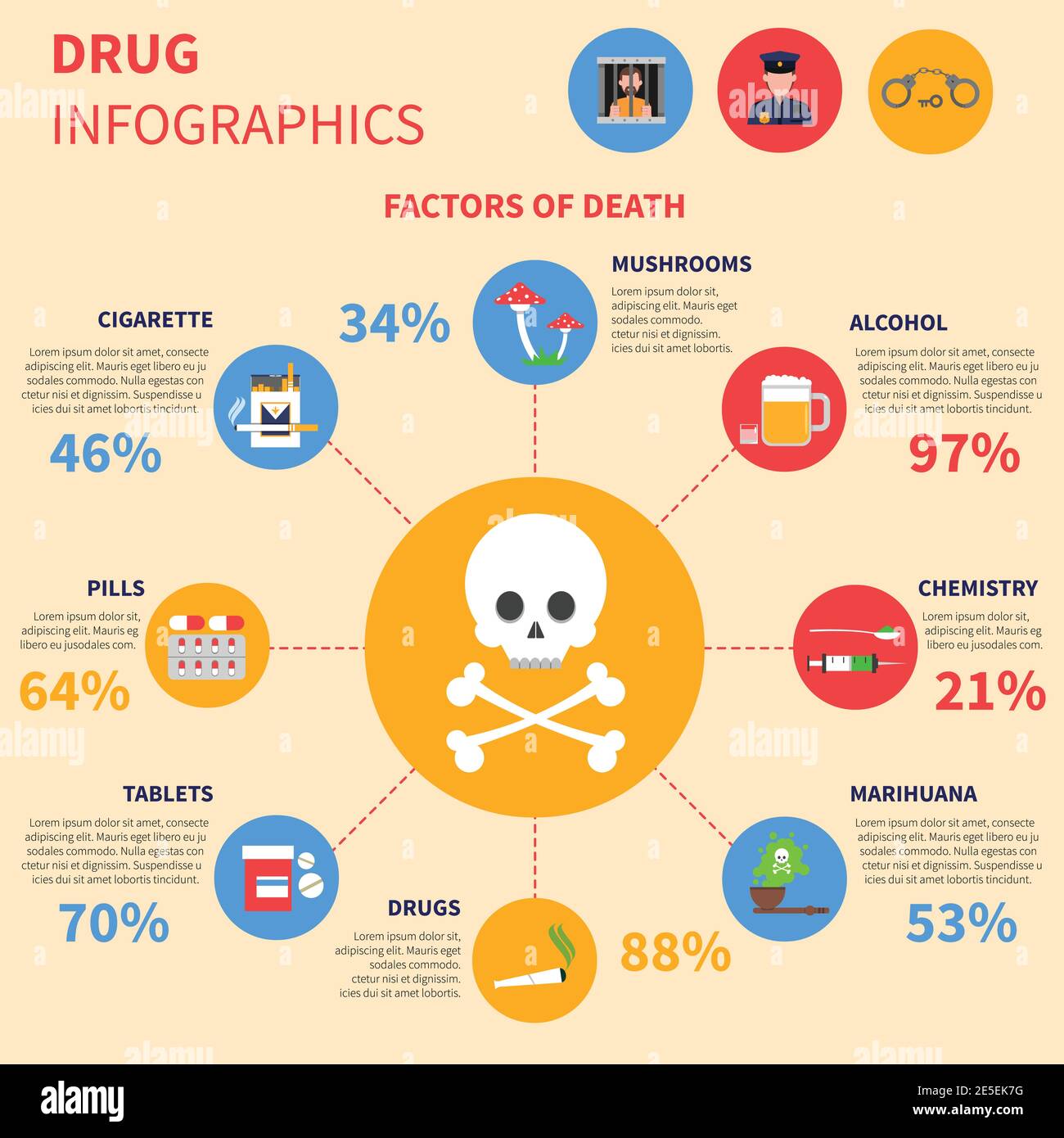 Infografiche della droga insieme con i funghi delle sigarette e il vettore dei segni dell'alcool illustrazione Illustrazione Vettoriale