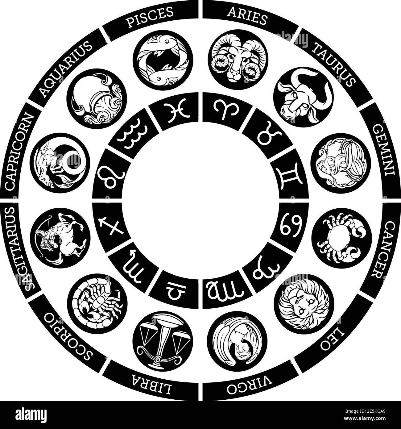 Zodiaco oroscopo astrologia segni star set di simboli Illustrazione Vettoriale