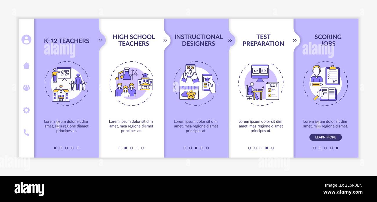 Modelli vettoriali di onboarding dei tipi di lavoro di insegnamento in linea Illustrazione Vettoriale