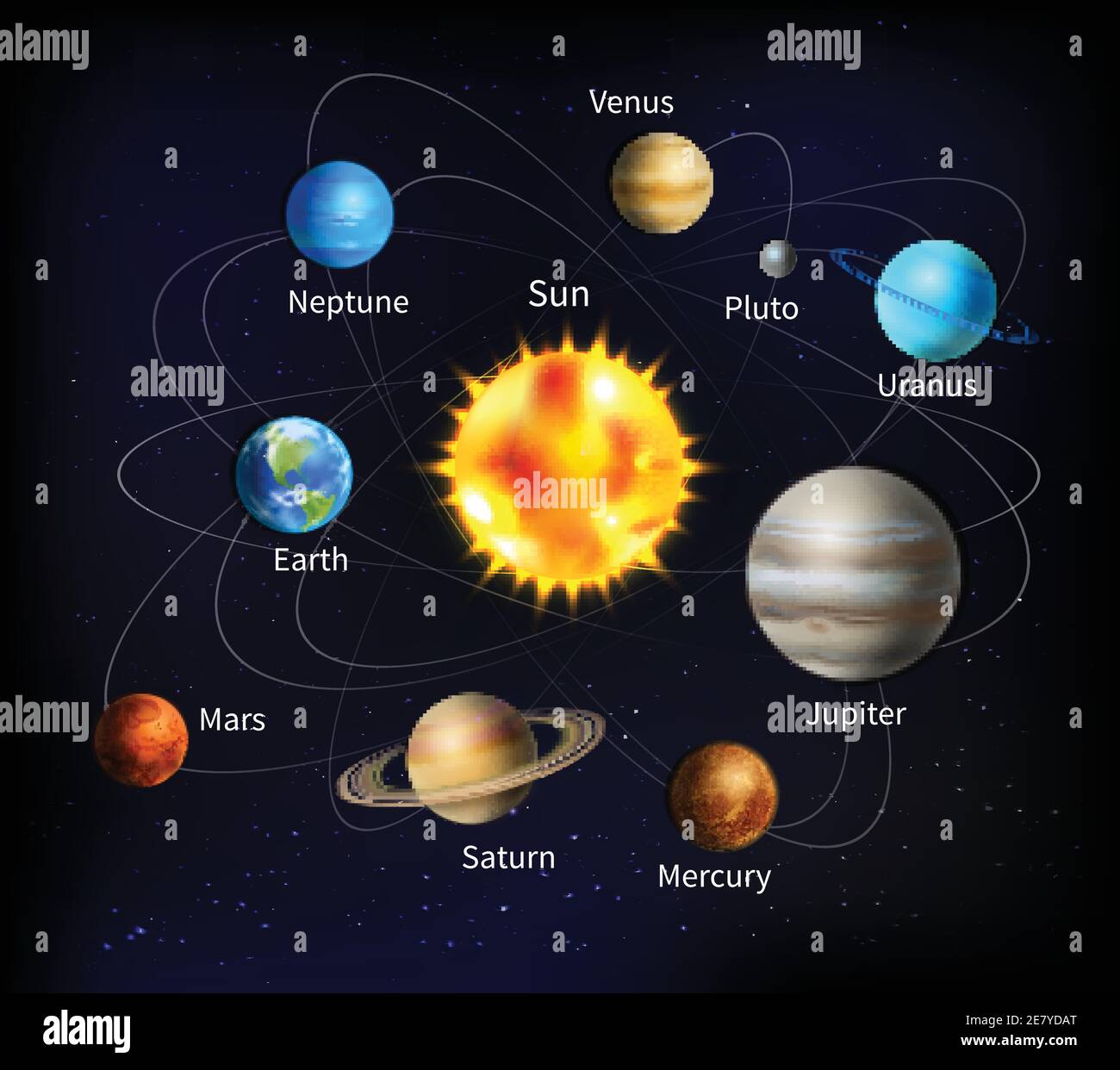 Sistema solare con nomi di pianeti su sfondo con stellato illustrazione  vettoriale cartoon sky Immagine e Vettoriale - Alamy