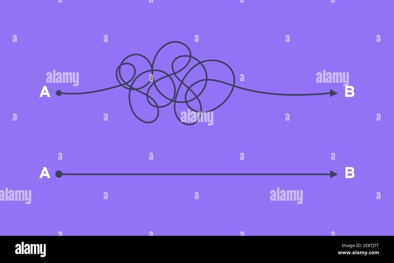 Un modo semplice e complesso dal punto A all'illustrazione vettoriale B. Caos semplificazione, risoluzione dei problemi e ricerca di soluzioni aziendali concep sfida Illustrazione Vettoriale Un modo semplice e complesso dal punto A all'illustrazione vettoriale B. Caos semplificazione, risoluzione dei problemi e ricerca di soluzioni aziendali concep sfida Illustrazione Vettoriale