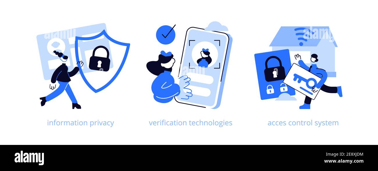 Set di illustrazioni vettoriali per concetti astratti di protezione digitale. Privacy delle informazioni Illustrazione Vettoriale