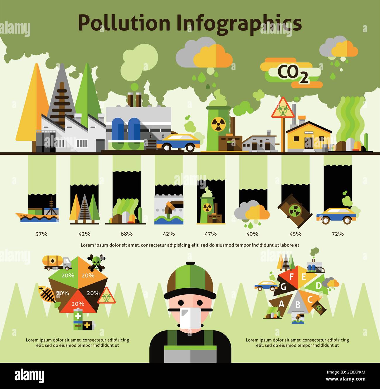 I problemi di inquinamento ambientale più importanti del mondo fonti statistiche e soluzioni infografiche schema a cerchio schema a forma di vettore astratto piatto Illustrazione Vettoriale