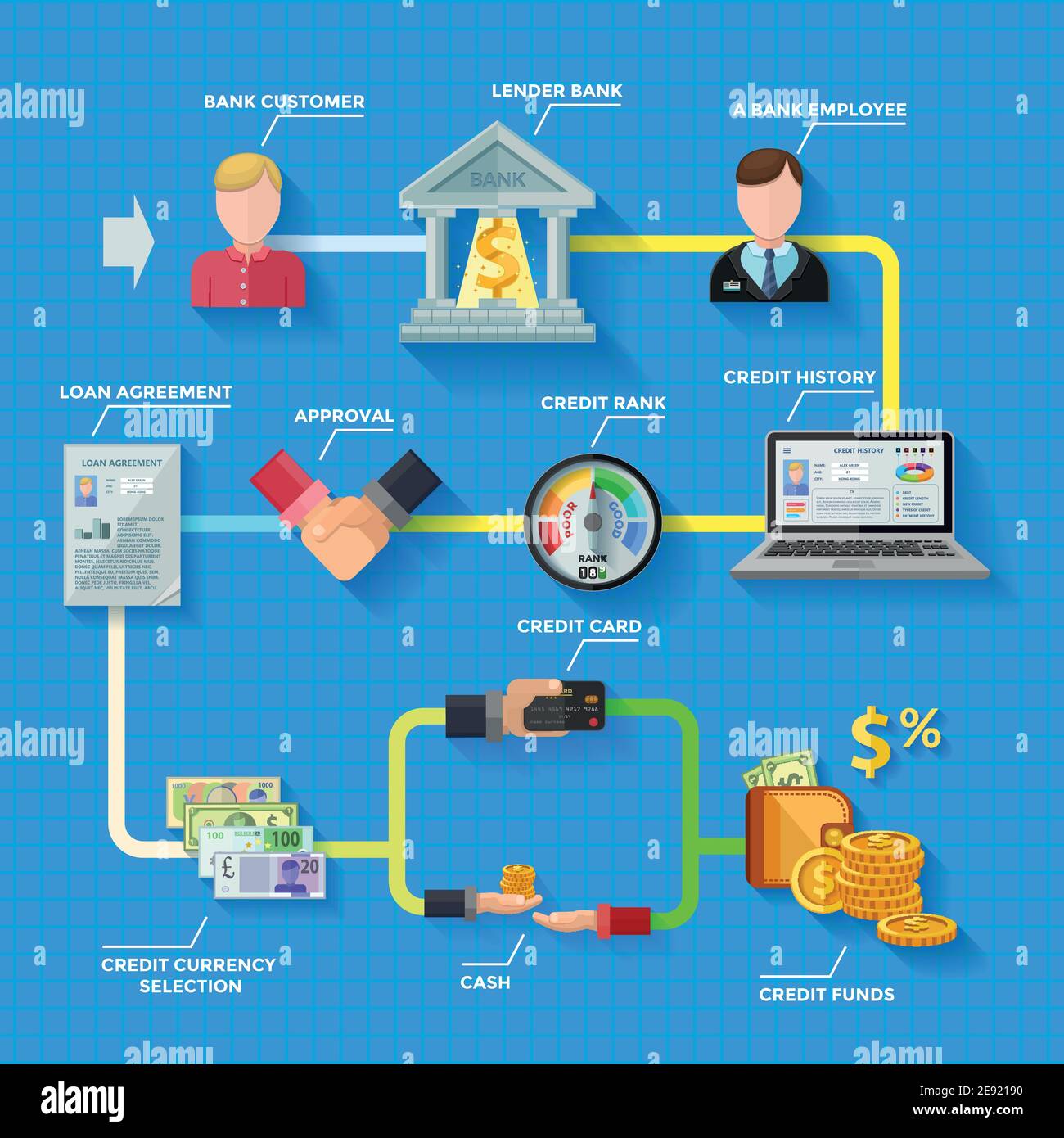 Layout infografica di rating del credito con banca finanziatore edificio prestito accordo indicatore del punteggio di credito icone colorate su sfondo blu vettore piatto illugrati Illustrazione Vettoriale