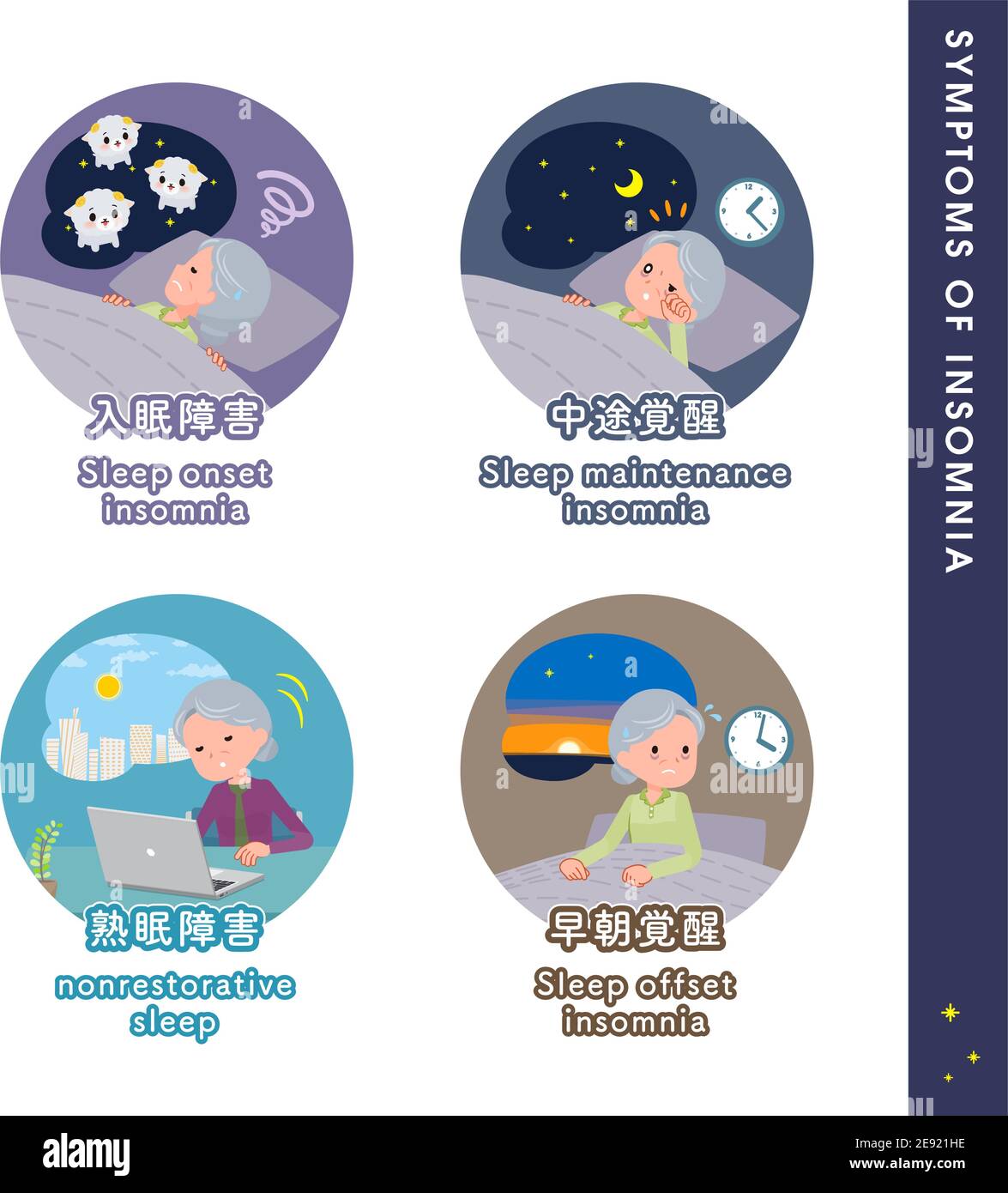 Un insieme di donne anziane circa i tipi di disturbi del sonno.IT è vettore arte così facile da modificare. Illustrazione Vettoriale