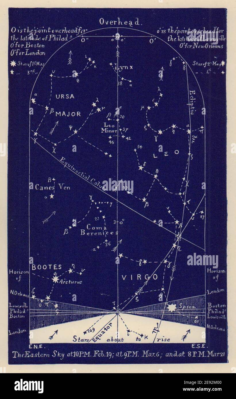 Eastern notte cielo stella mappa marzo. Pesci. Dal 19 febbraio al 21 marzo. PROCTOR 1882 Foto Stock