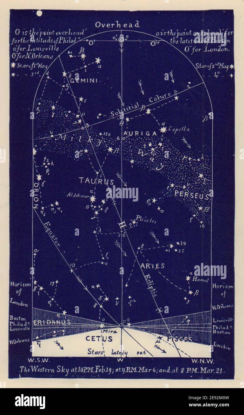Western notte cielo stella mappa marzo. Pesci. Dal 19 febbraio al 21 marzo. PROCTOR 1882 Foto Stock