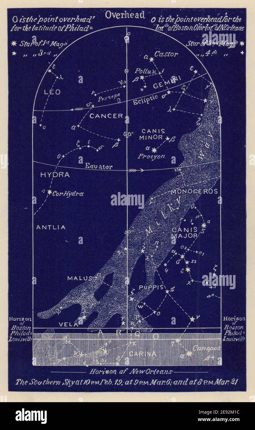 Southern notte cielo stella mappa marzo. Pesci. Dal 19 febbraio al 21 marzo. PROCTOR 1882 Foto Stock
