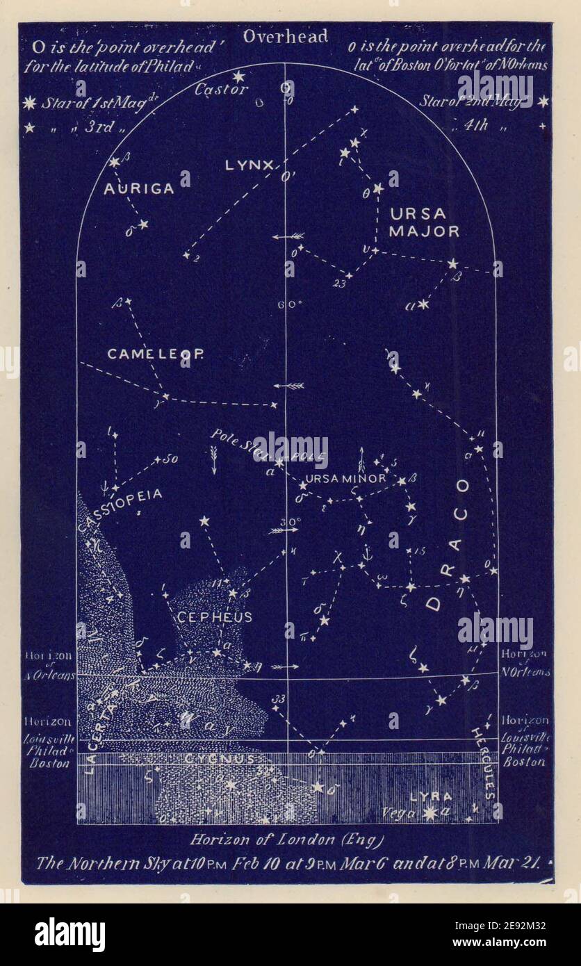 Mappa delle stelle del cielo della notte del nord marzo. Pesci. Dal 19 febbraio al 21 marzo. PROCTOR 1882 Foto Stock