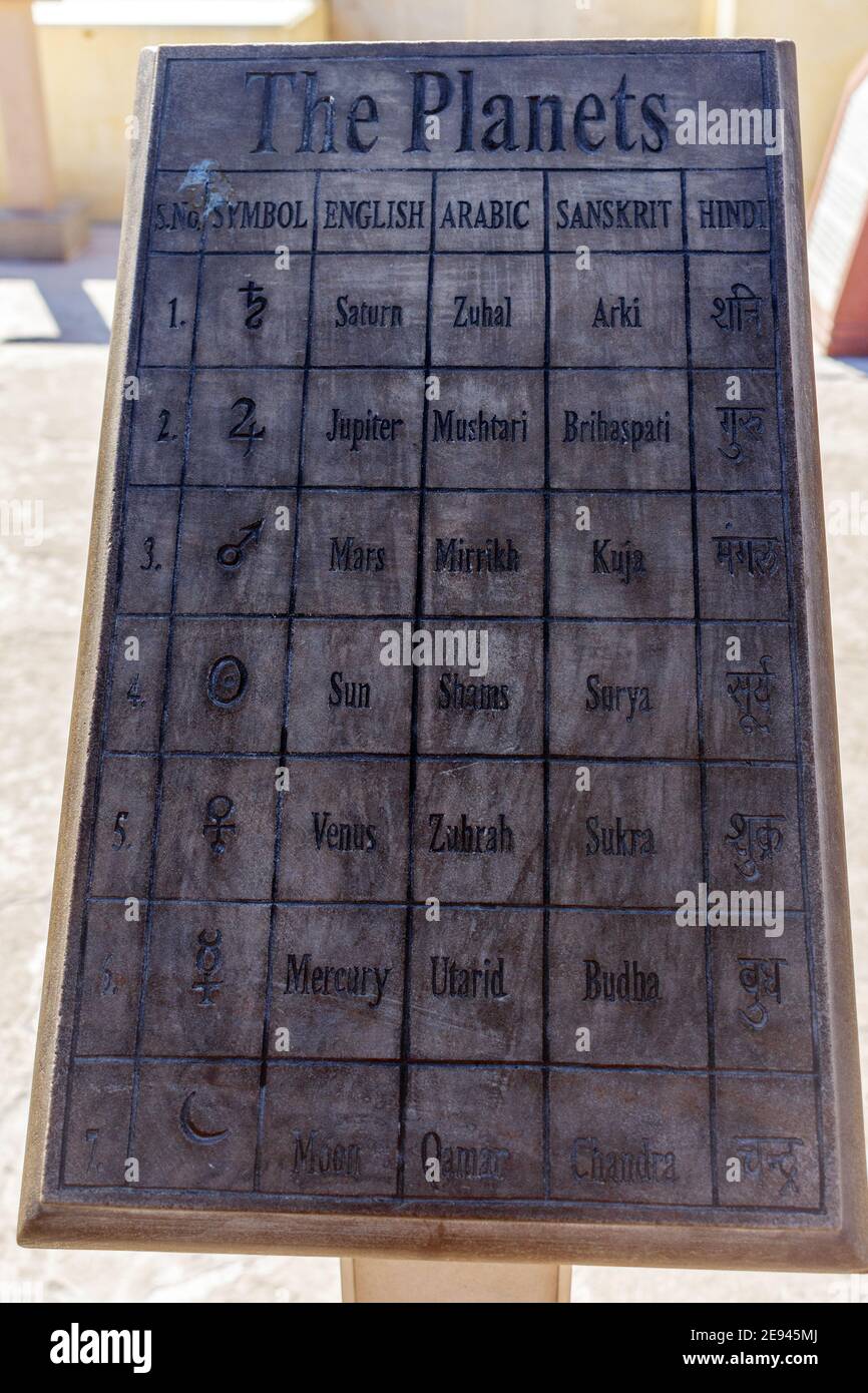 Il Mantar Jantar è un meridiana equinociale, con strumento destinato a misurare l'ora del giorno corretta a mezzo secondo e declinazione del Sole. Foto Stock