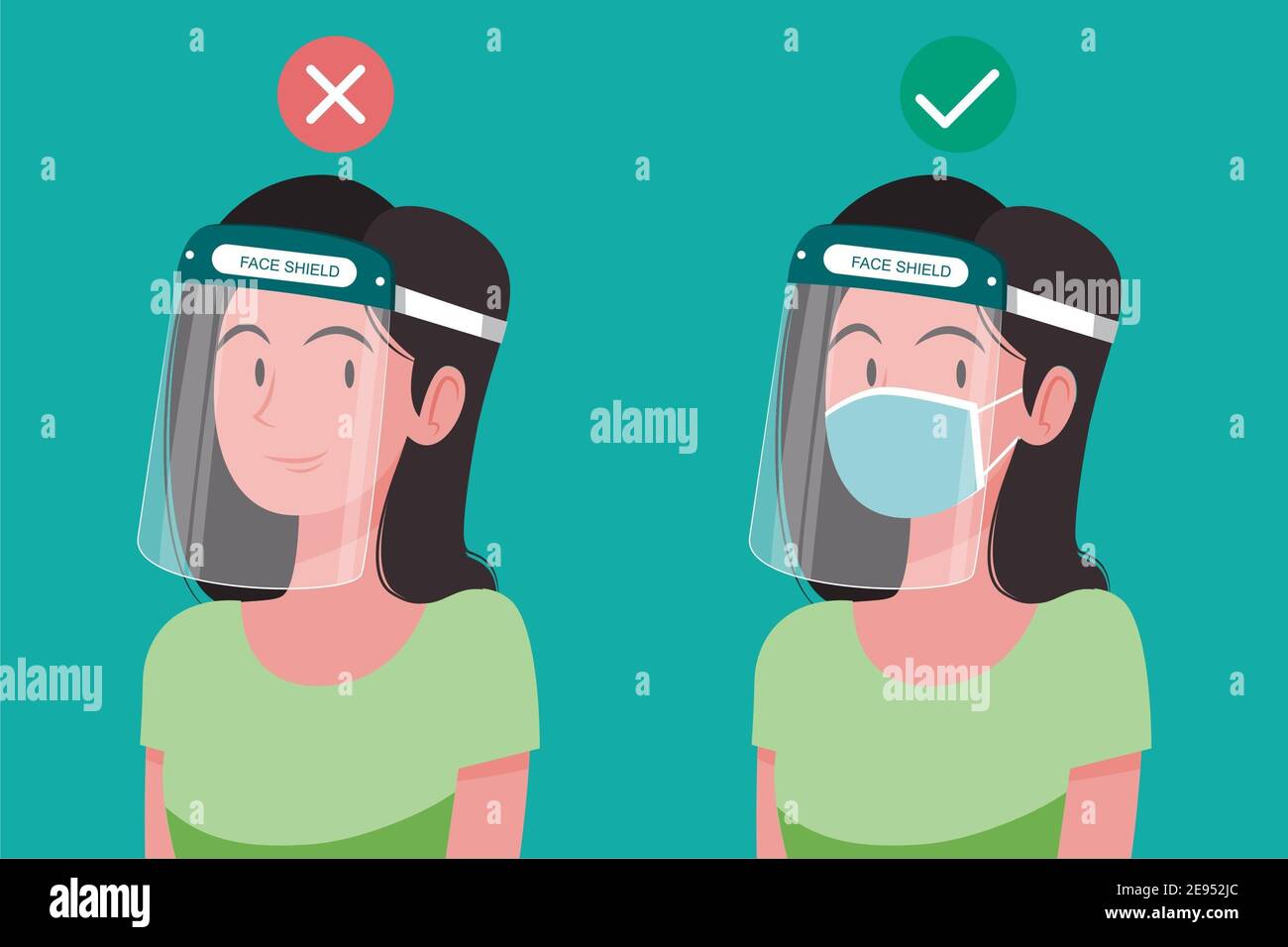 Personaggio ragazza che mostra il modo corretto e sbagliato di utilizzare uno schermo facciale in plastica per prevenire i virus Foto Stock