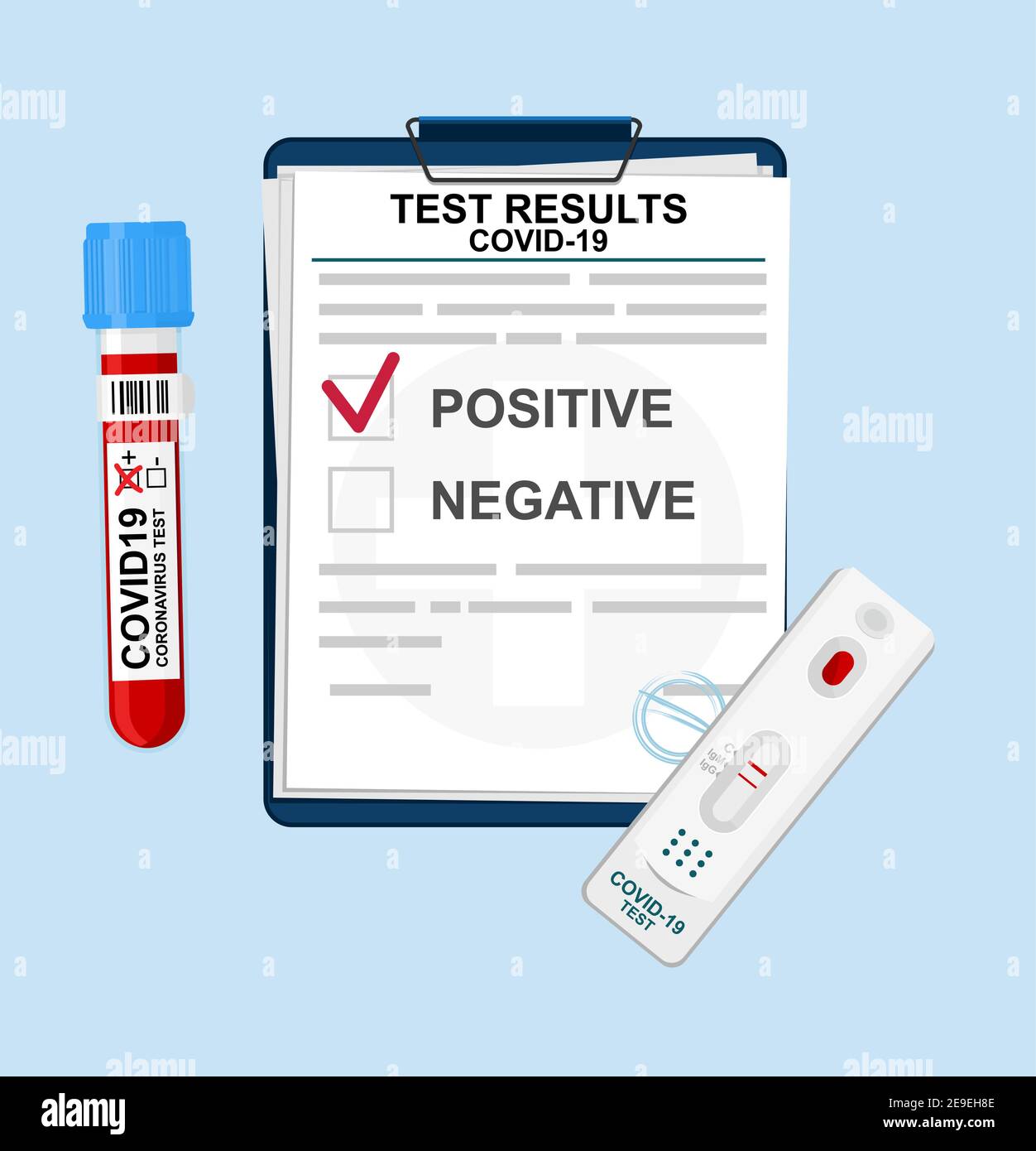 Forma con i risultati del test per il coronavirus da un laboratorio medico. Diagnosi del coronavirus mediante sangue da una provetta. Risultati del test covid-19. Illustrazione Vettoriale