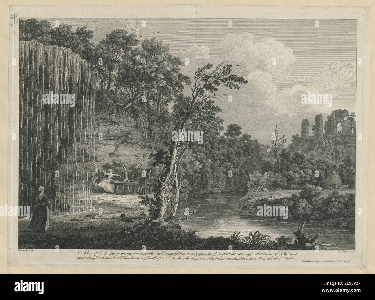 A View of the Petrifying Spring Author VivareÃÄs, FrancÃßois 44.38.g. Luogo di pubblicazione: [London] Editore: Pubblicato secondo atto di Parliam.t Gen.y 15., Data di pubblicazione: [1746/7] tipo articolo: 1 stampa mezzo: Incisione e incisione dimensioni: Platemark 39.2 x 54.5 cm ex proprietario: George III, Re di Gran Bretagna, 1738-1820 Foto Stock