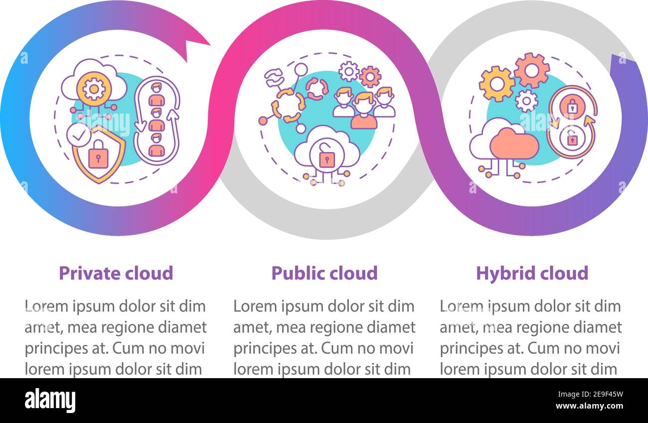 Modello di infografica vettoriale per modelli SaaS Illustrazione Vettoriale