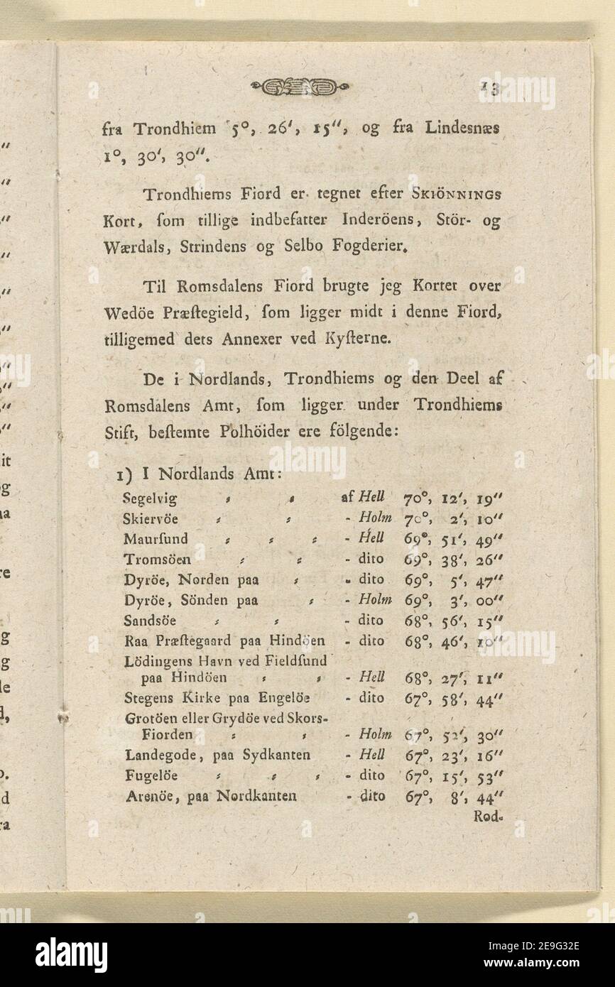 Forklaring sopra Constructionen af kortet sopra Scandinavien autore Pontopidan, Christian Jochum 111.19.b. Luogo di pubblicazione: KioÃàbenhavn Editore: Trykt hos Johan Rudolph Thiele, Data di pubblicazione: 1782. Tipo articolo: 12 fogli [24 pagine] Medium: Letterpress dimensioni: 18.4 x 10.7 cm (8¬∫) ex proprietario: George III, Re di Gran Bretagna, 1738-1820 Foto Stock