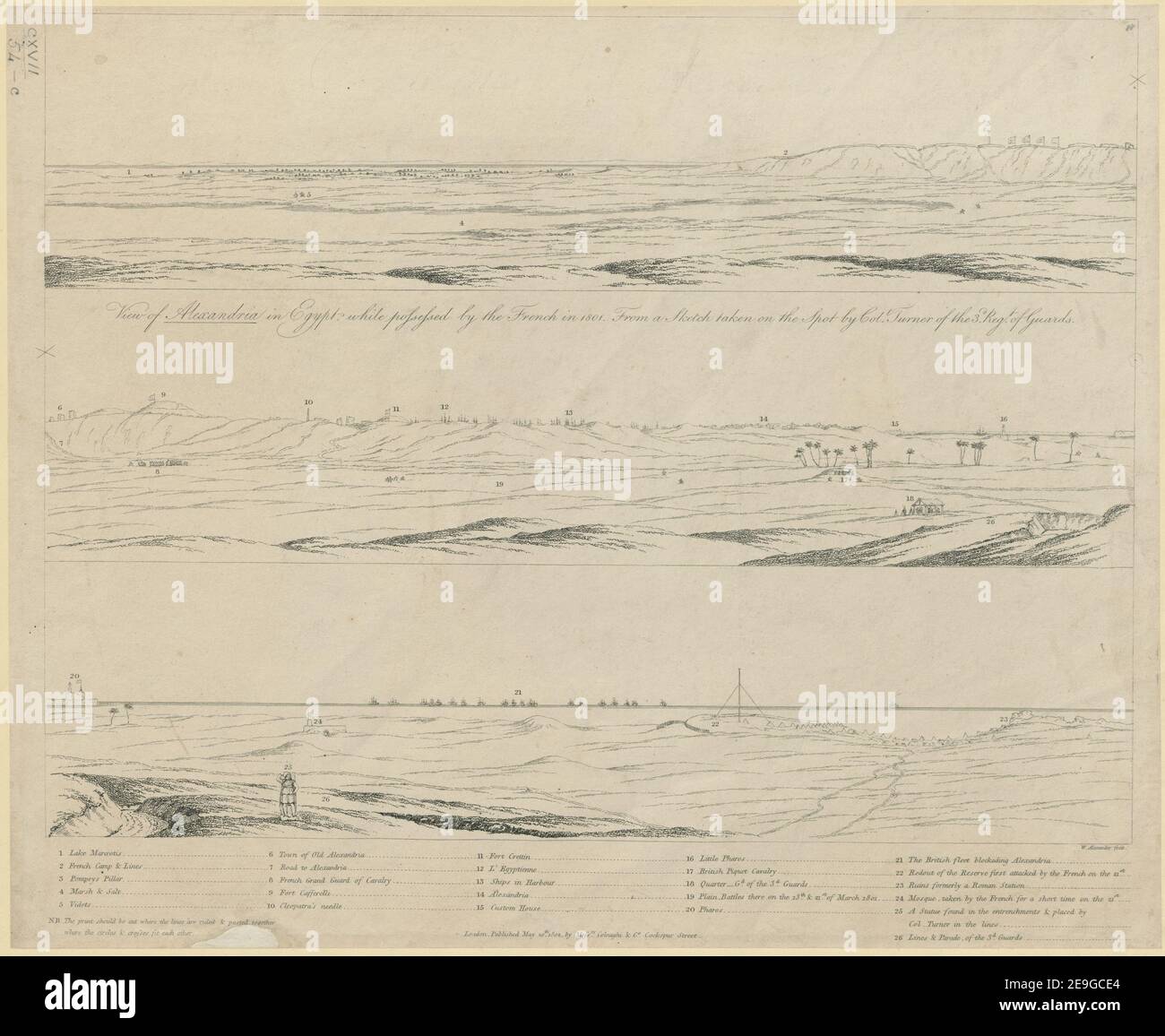 Vista di Alessandria in Egitto, mentre posseduto dai francesi nel 1801, da uno schizzo preso sul posto dal Colon. Turner del 3.mo Reg.t di Guardie. Autore Alexander, William 117.54.c. Luogo di pubblicazione: Londra Editore: Pubblicato il 20 maggio 1802, da Mess.rs Colnaghi , Co. Cockspur Street., Data di pubblicazione: 1802. Tipo di articolo: 1 stampa mezzo: Incisione dimensioni: Foglio 32.2 x 39.2 cm [rifilato all'interno del platemark] ex proprietario: Giorgio III, Re di Gran Bretagna, 1738-1820 Foto Stock