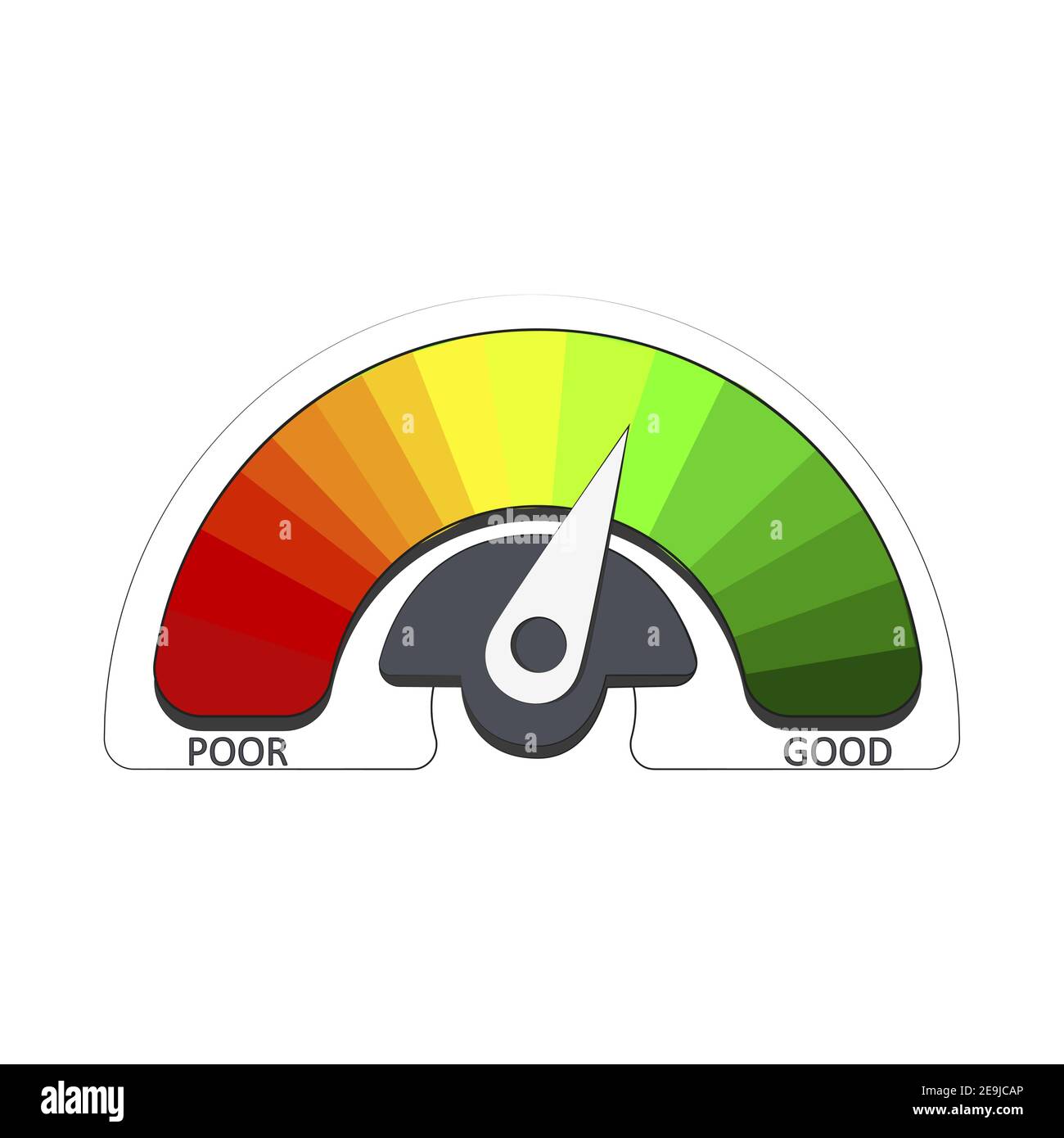 Indicatore grafico di design dell'elemento tasso di credito cliente con livelli di spettro di colore brillante. Indicatore della scala di credito per il rating aziendale, misurazione del cliente Illustrazione Vettoriale